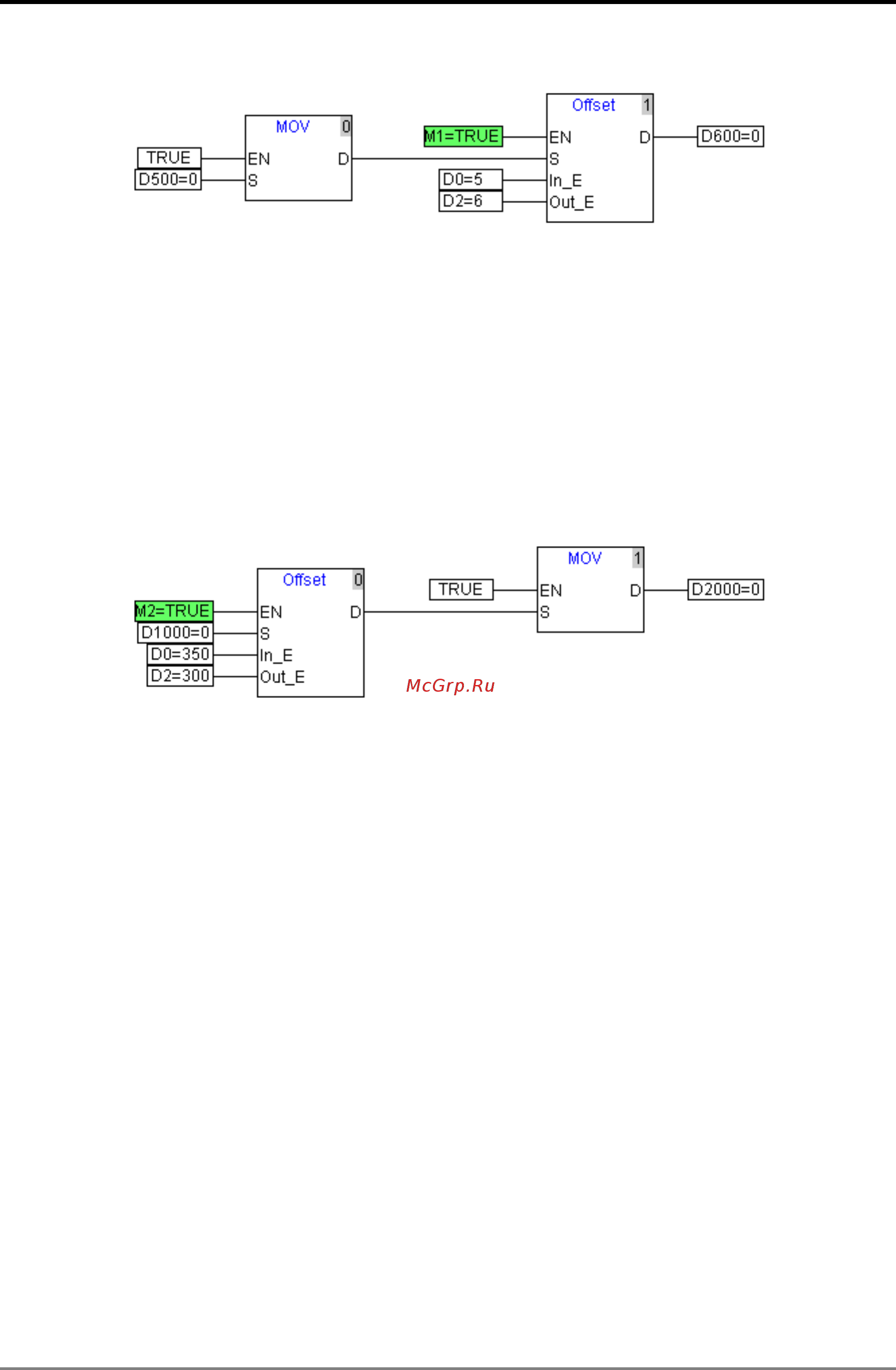 Delta Electronics DVP10MC11T [199/375] Motion control instructions