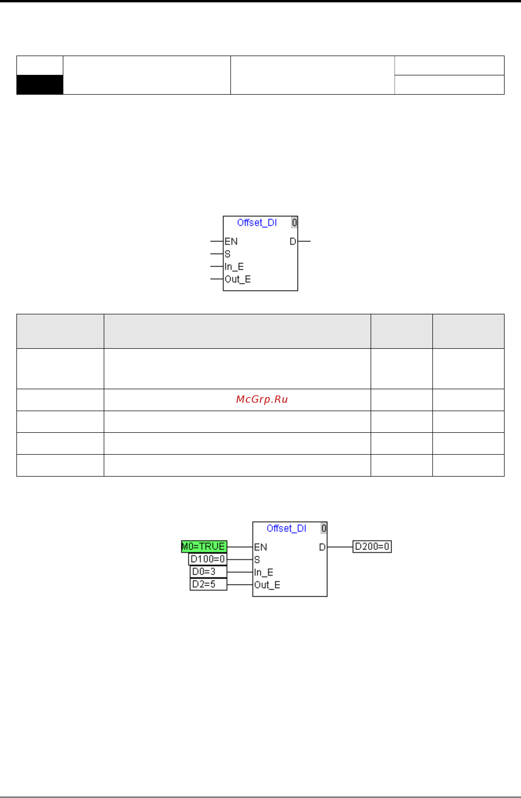 Delta Electronics DVP10MC11T [200/375] Offset_di