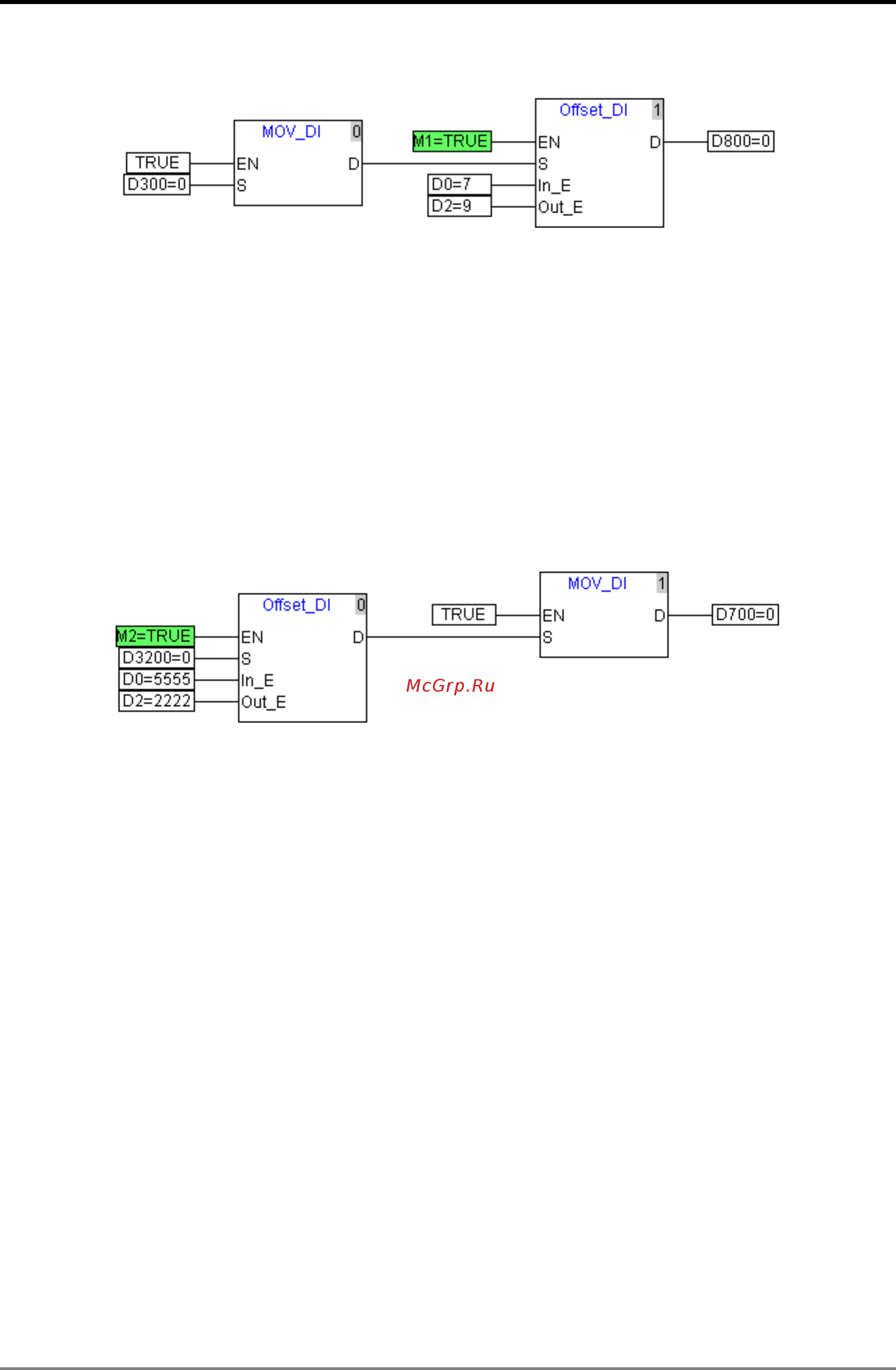 Delta Electronics DVP10MC11T [201/375] Motion control instructions