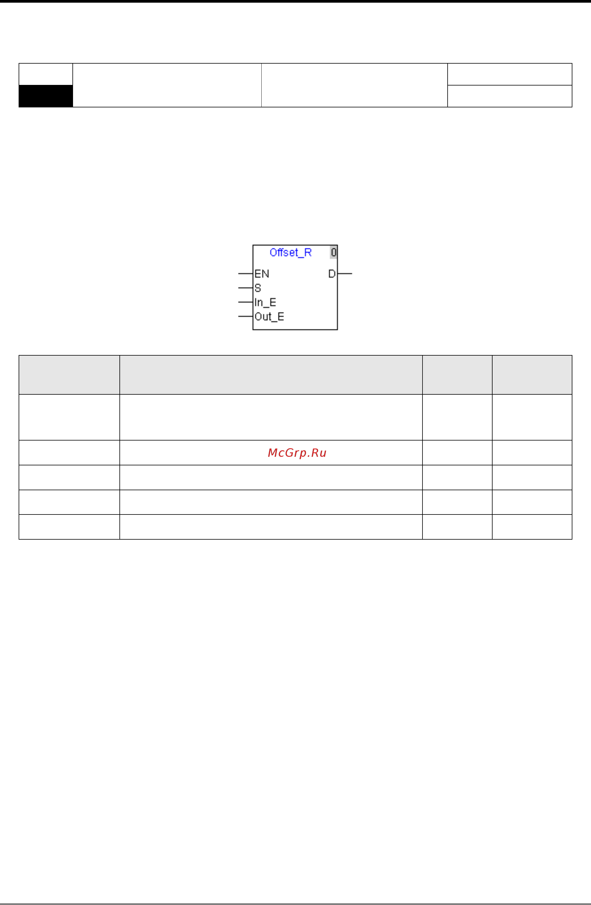 Delta Electronics DVP10MC11T [202/375] Offset_r