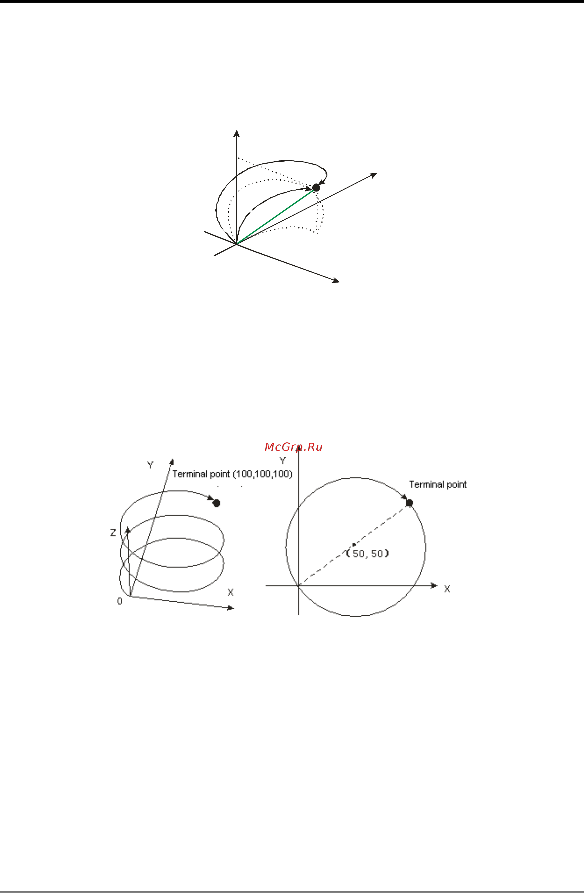 Delta Electronics DVP10MC11T [244/375] Motion control instructions