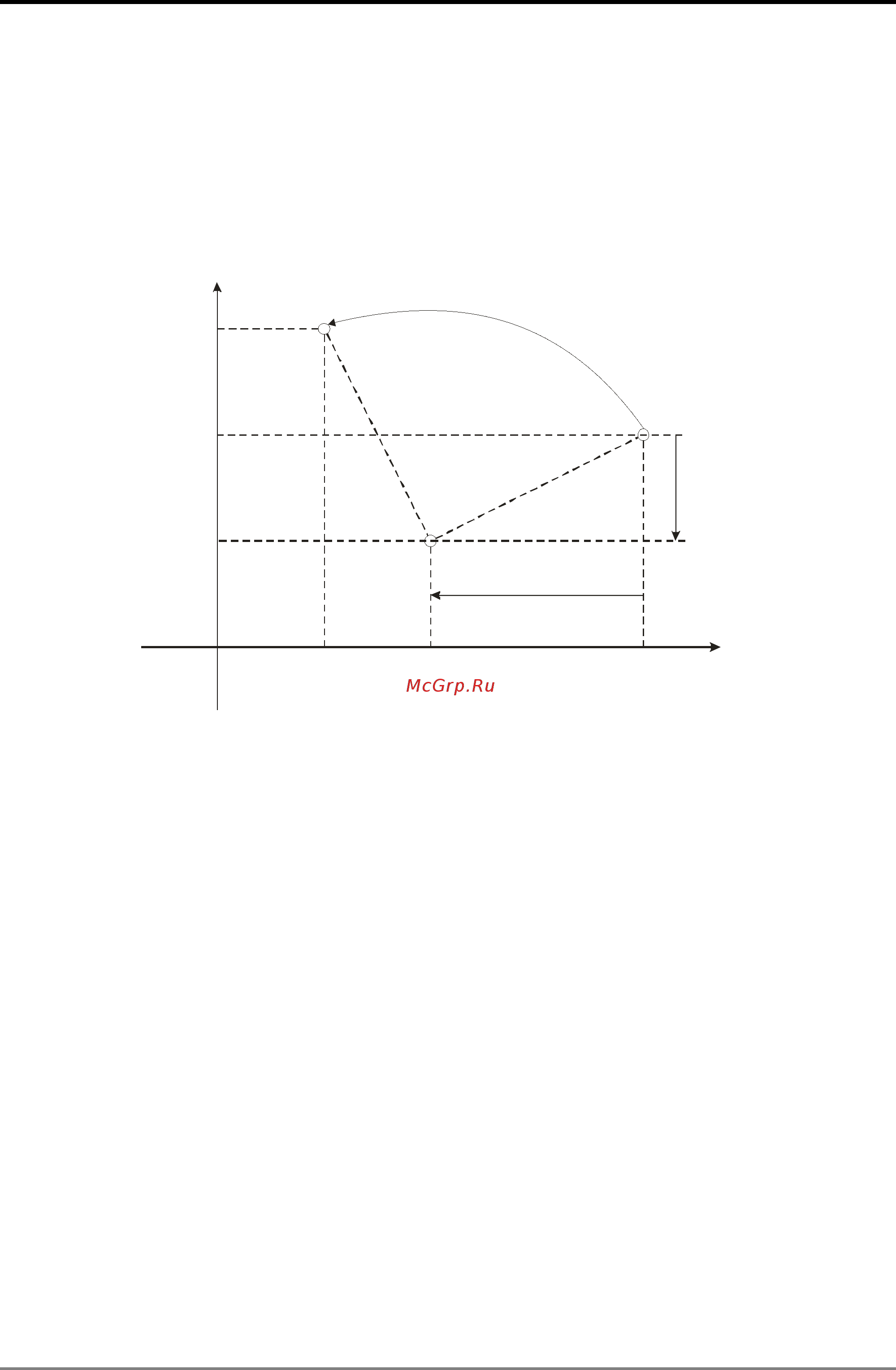 Delta Electronics DVP10MC11T [248/375] Motion control instructions
