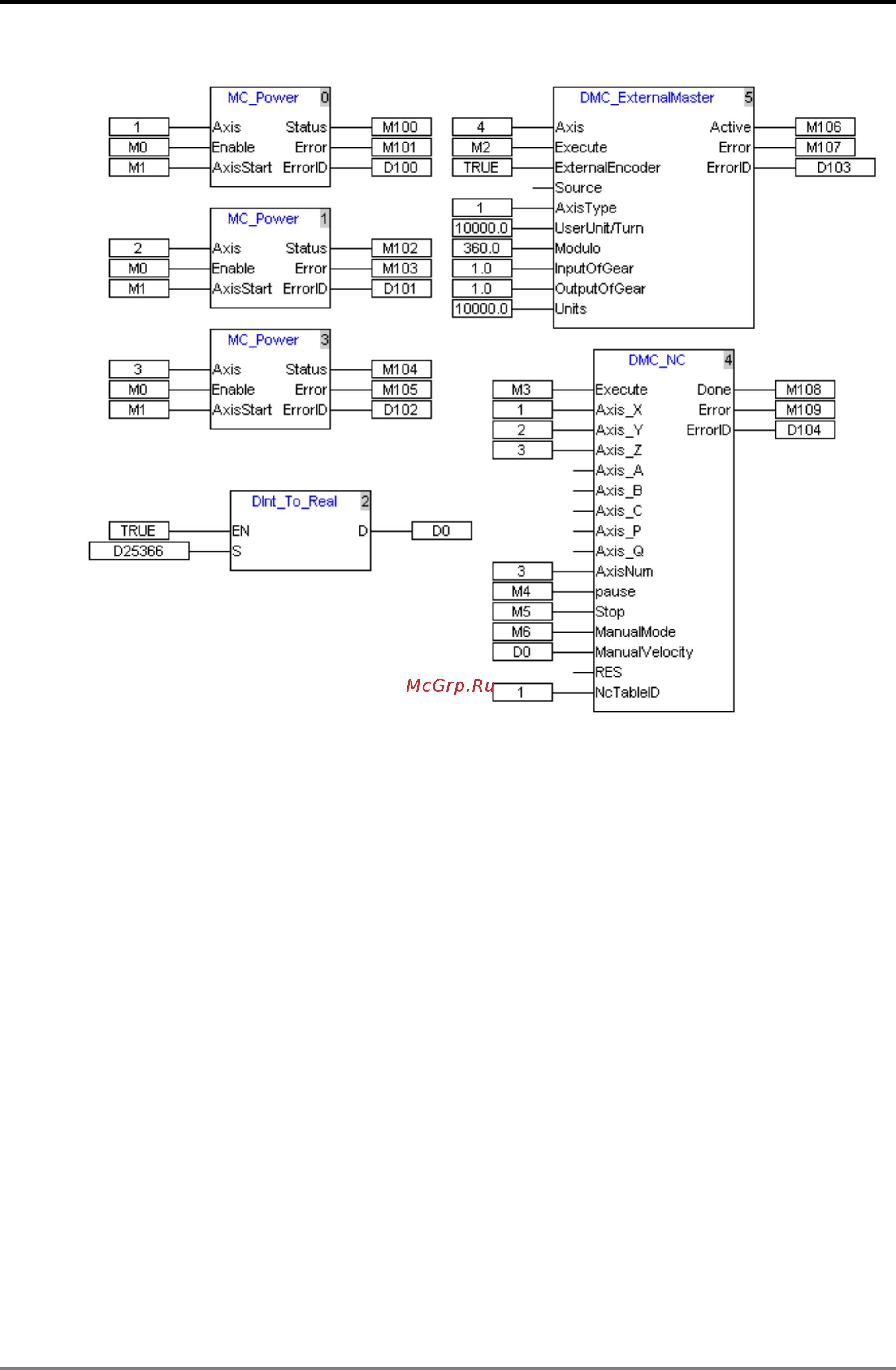Delta Electronics DVP10MC11T [257/375] Motion control instructions