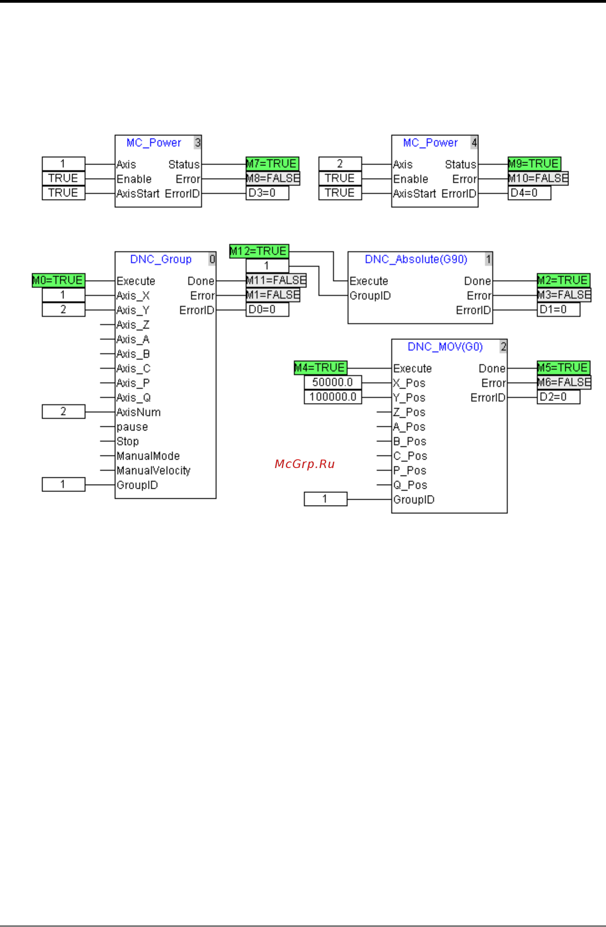 Delta Electronics DVP10MC11T [270/375] Program example