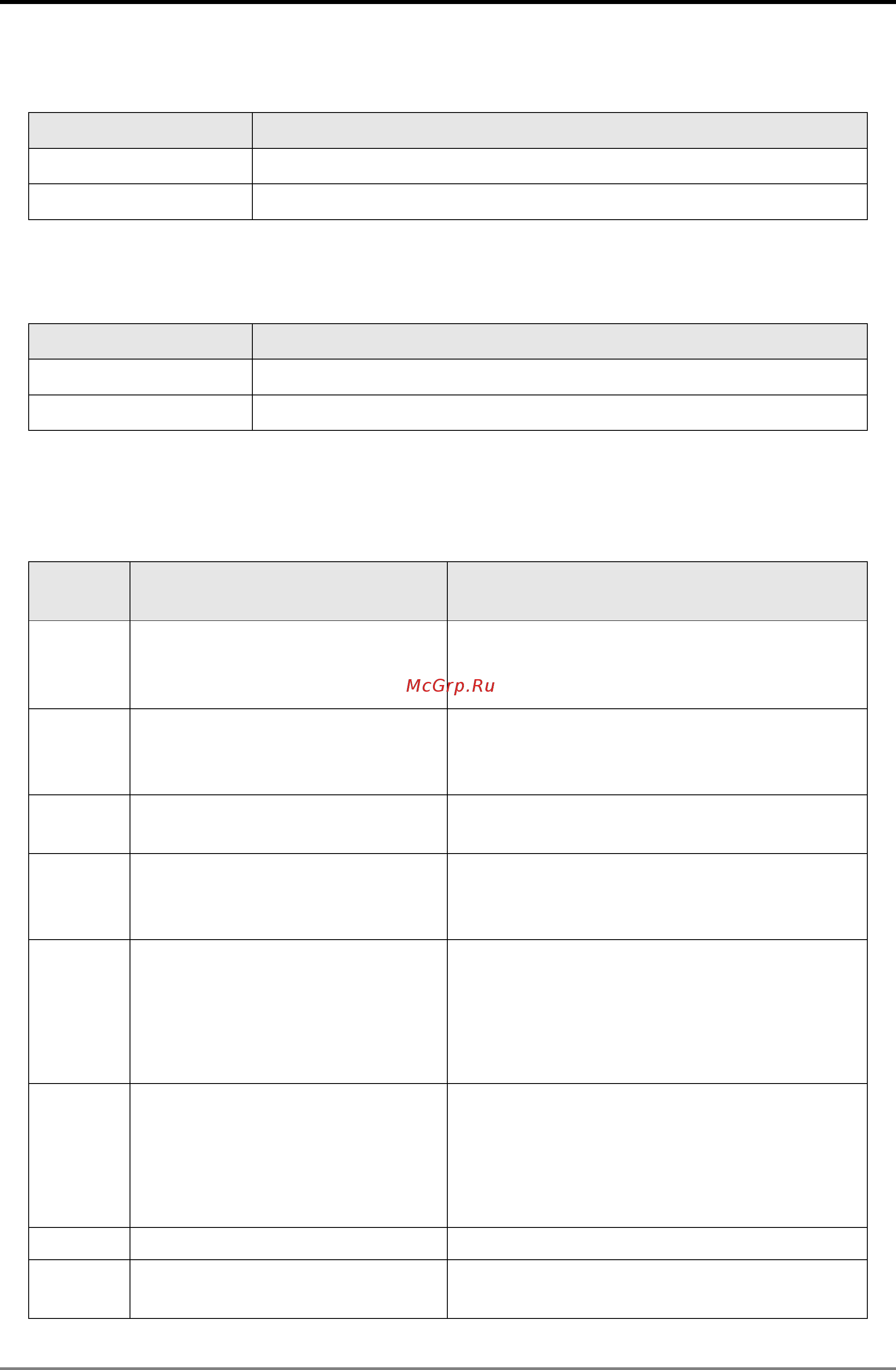 Delta Electronics DVP10MC11T [281/375] Status word instruction