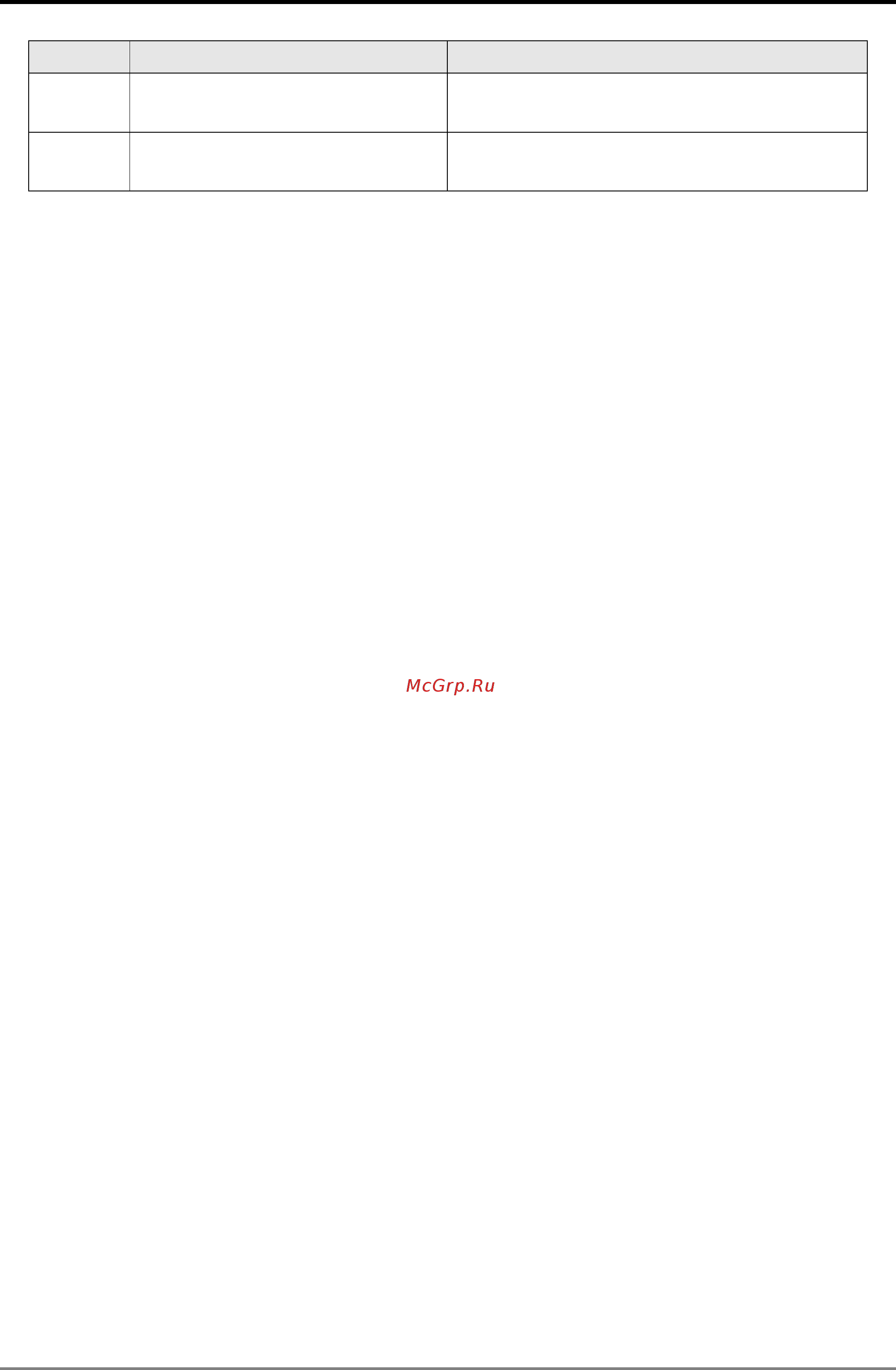 Delta Electronics DVP10MC11T [284/375] Troubleshooting