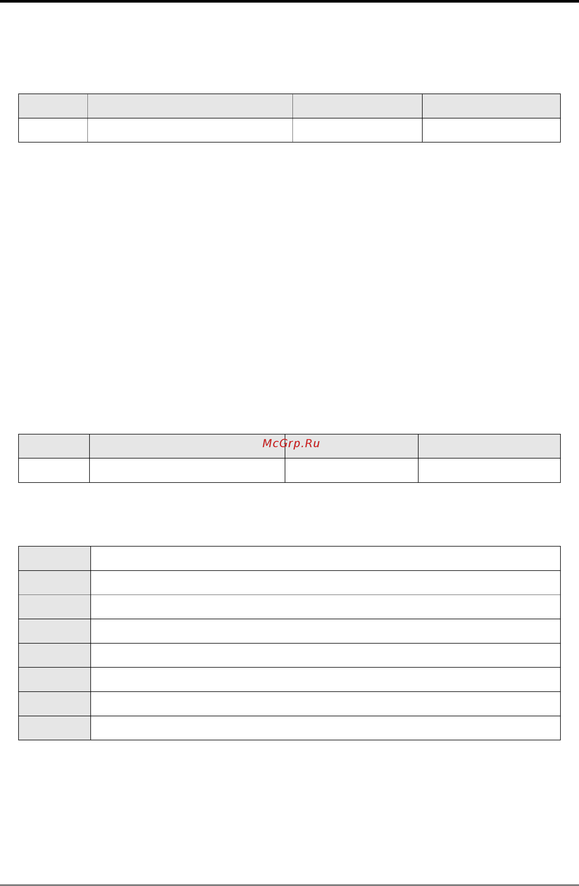 Delta Electronics DVP10MC11T [34/375] Message format