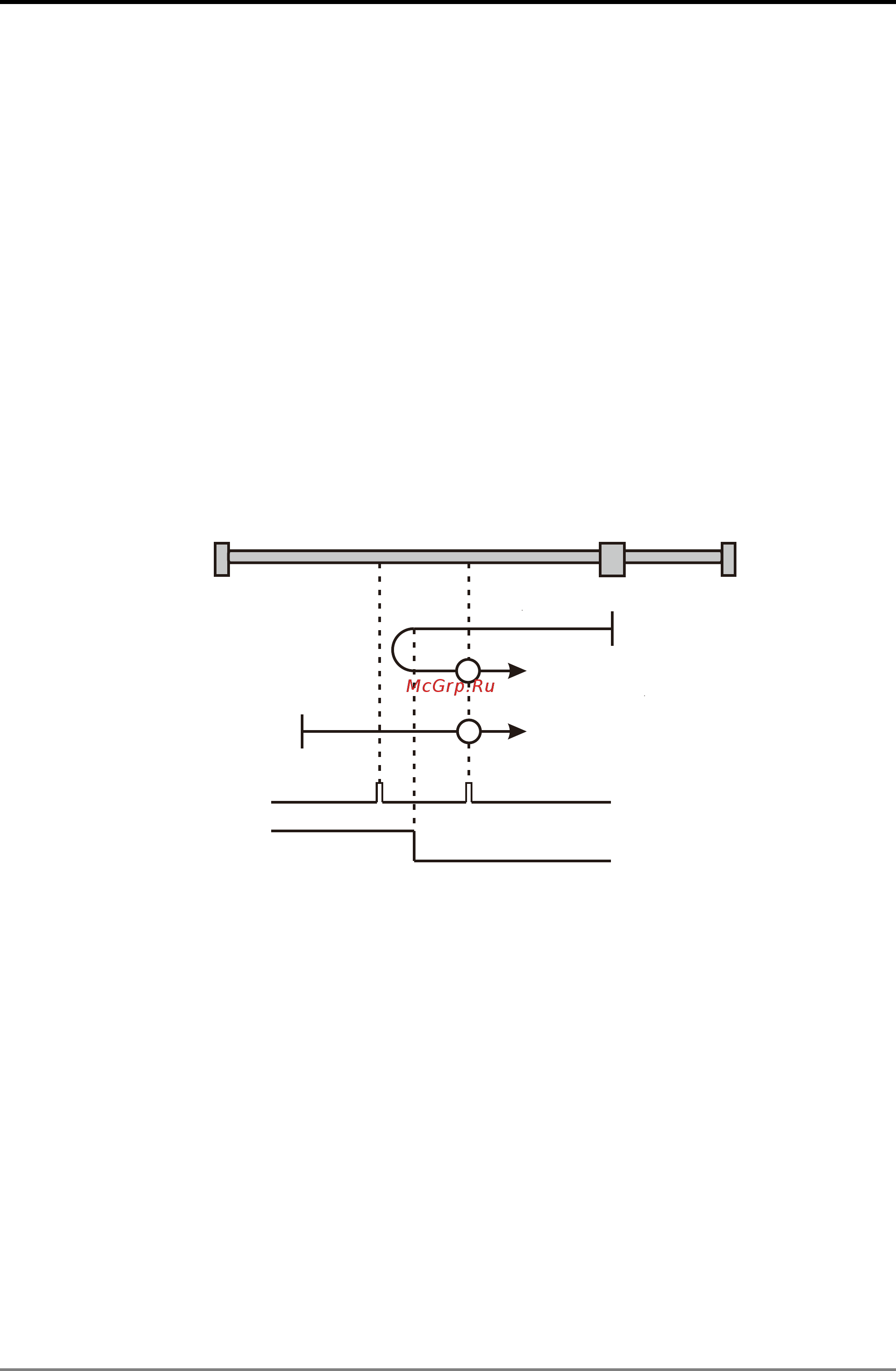 Delta Electronics DVP10MC11T [354/375] Appendix d