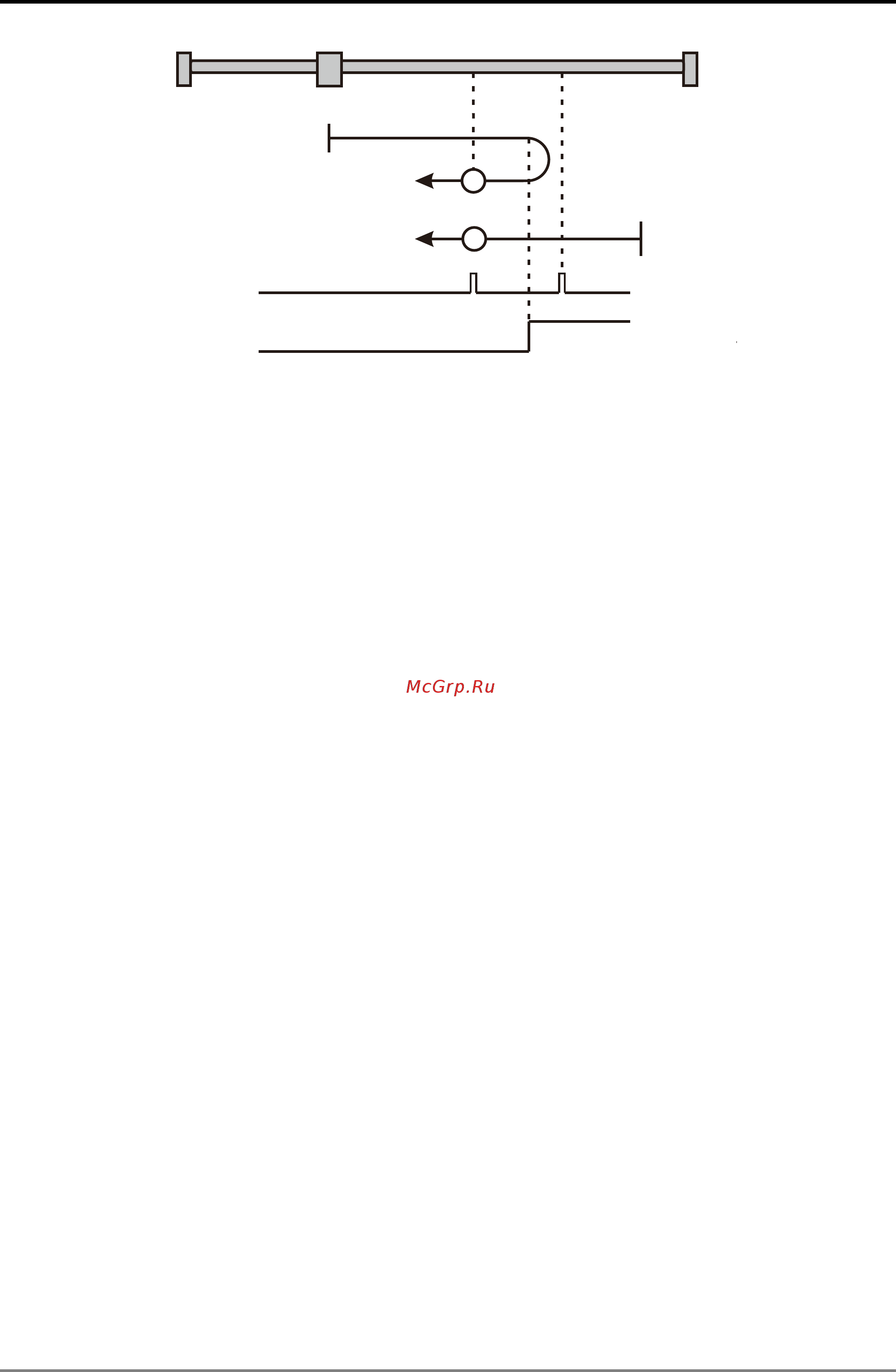 Delta Electronics DVP10MC11T [355/375] Appendix d