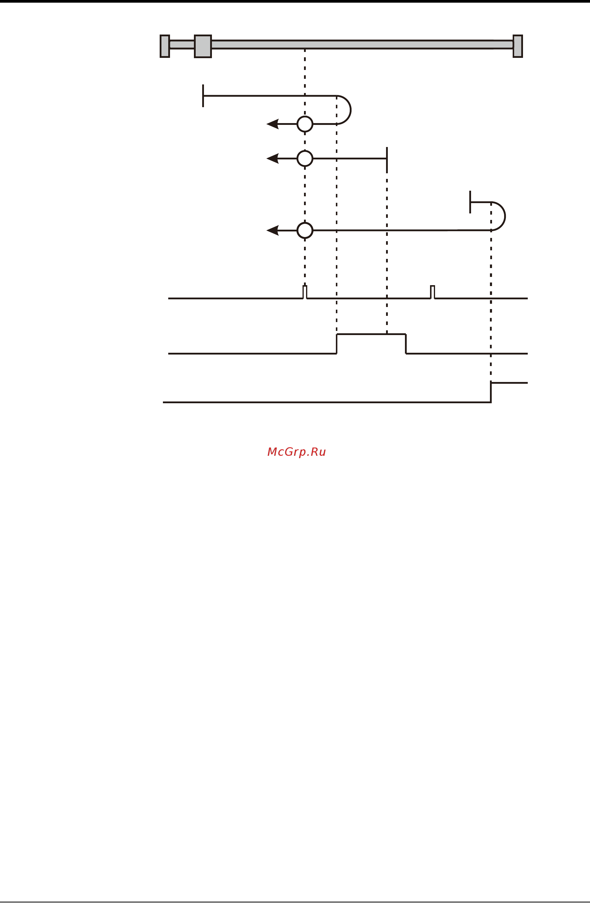 Delta Electronics DVP10MC11T [358/375] Appendix d