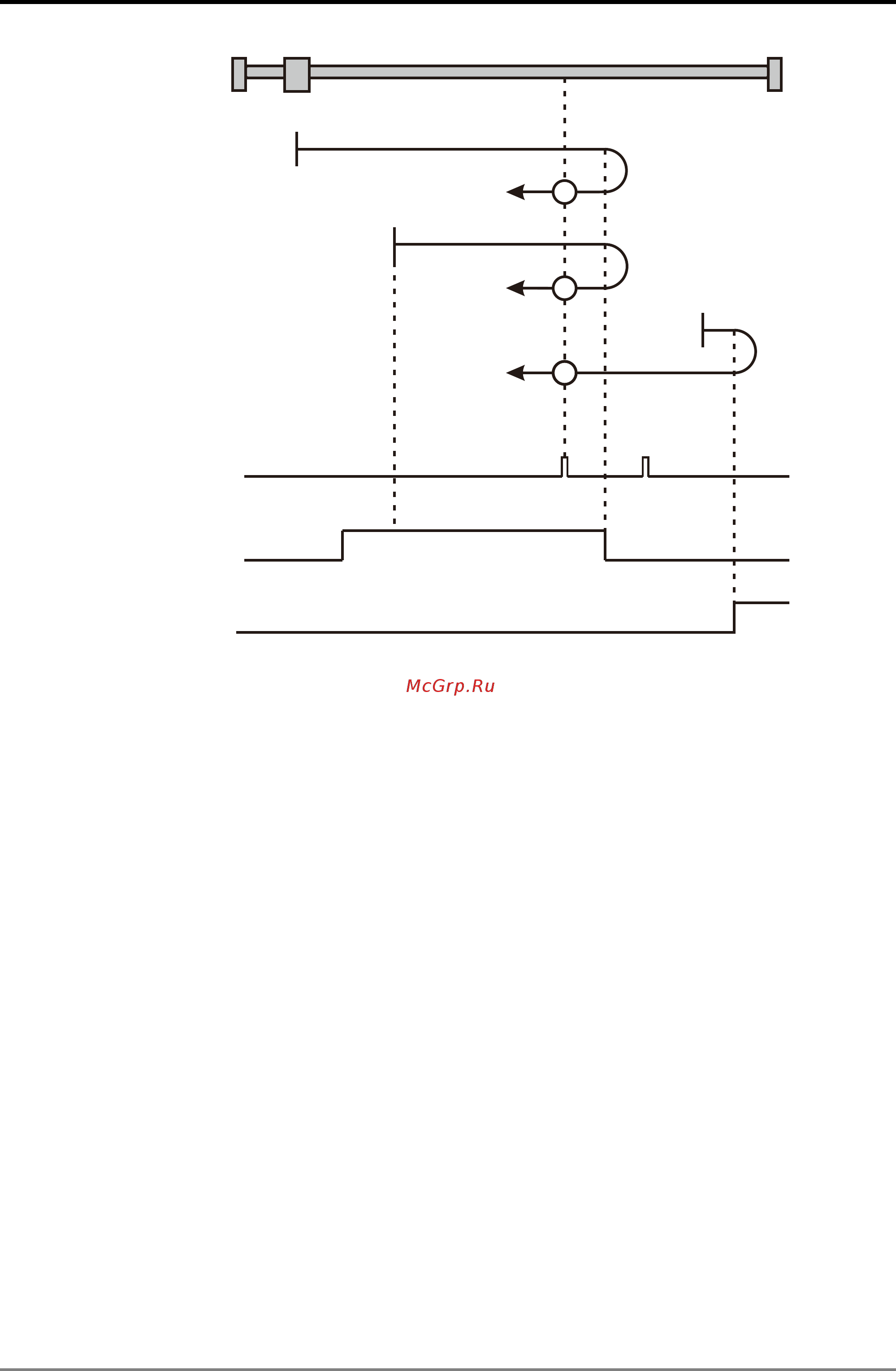 Delta Electronics DVP10MC11T [360/375] Appendix d