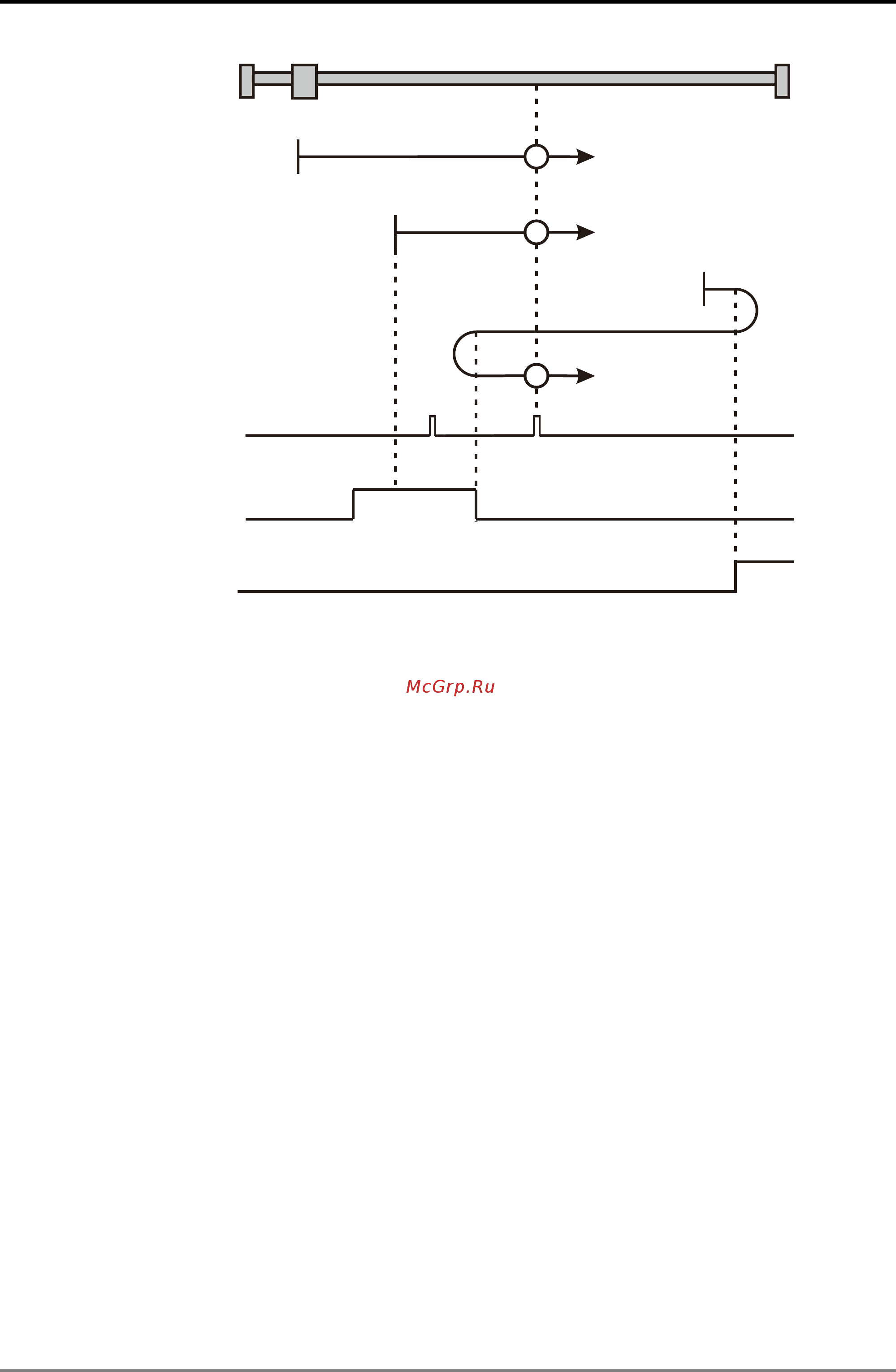 Delta Electronics DVP10MC11T [361/375] Appendix d