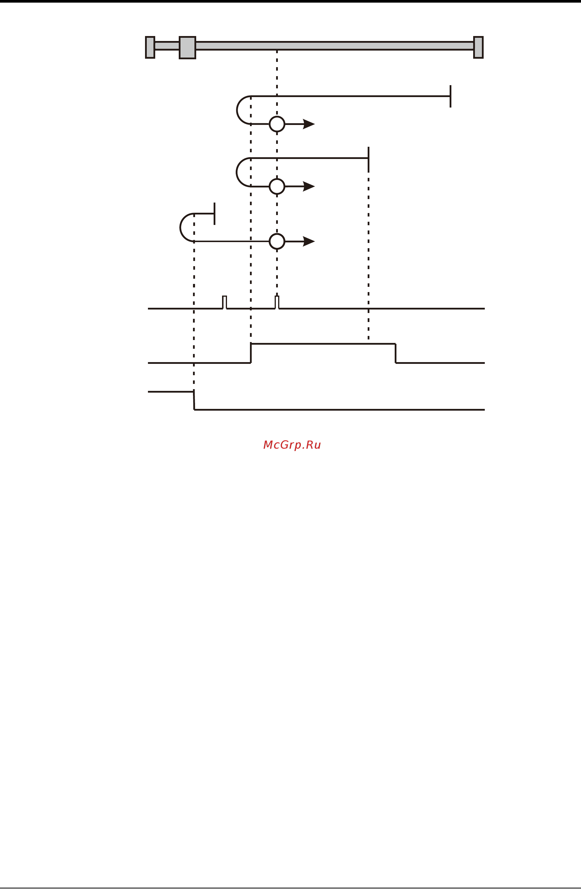 Delta Electronics DVP10MC11T [364/375] Appendix d