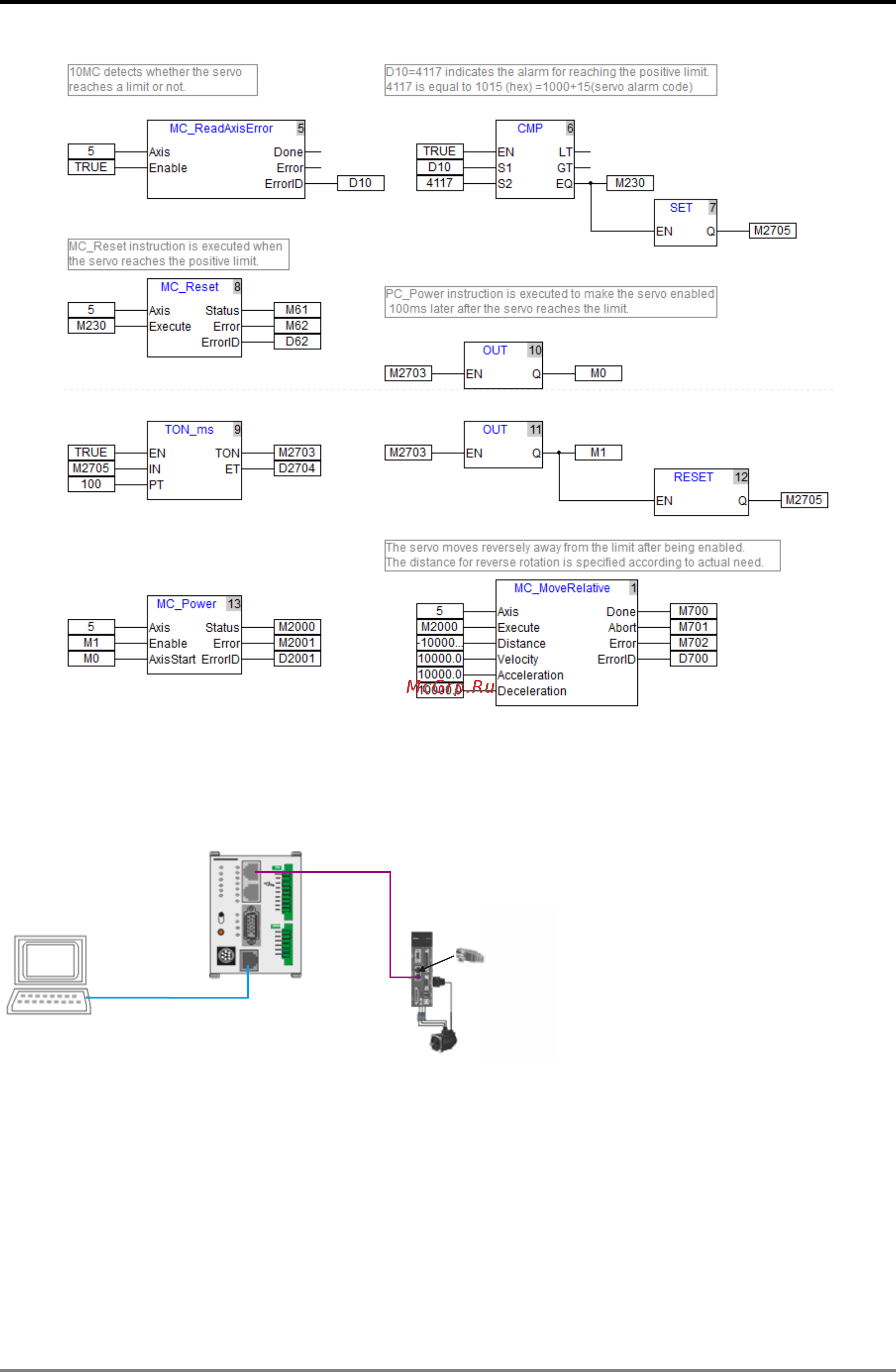Delta Electronics DVP10MC11T [373/375] Appendix f