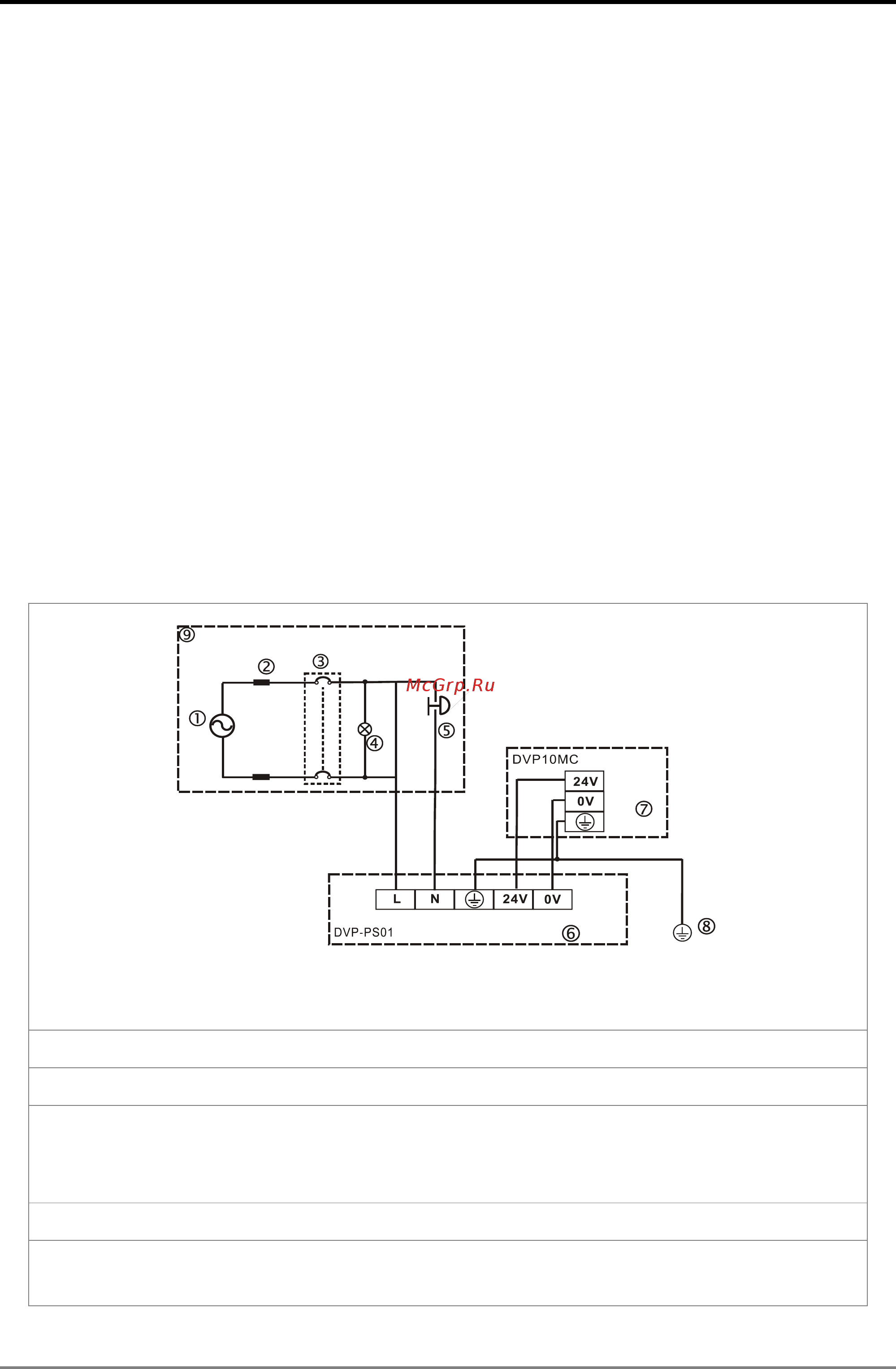 Delta Electronics DVP10MC11T [39/375] Power and io wiring