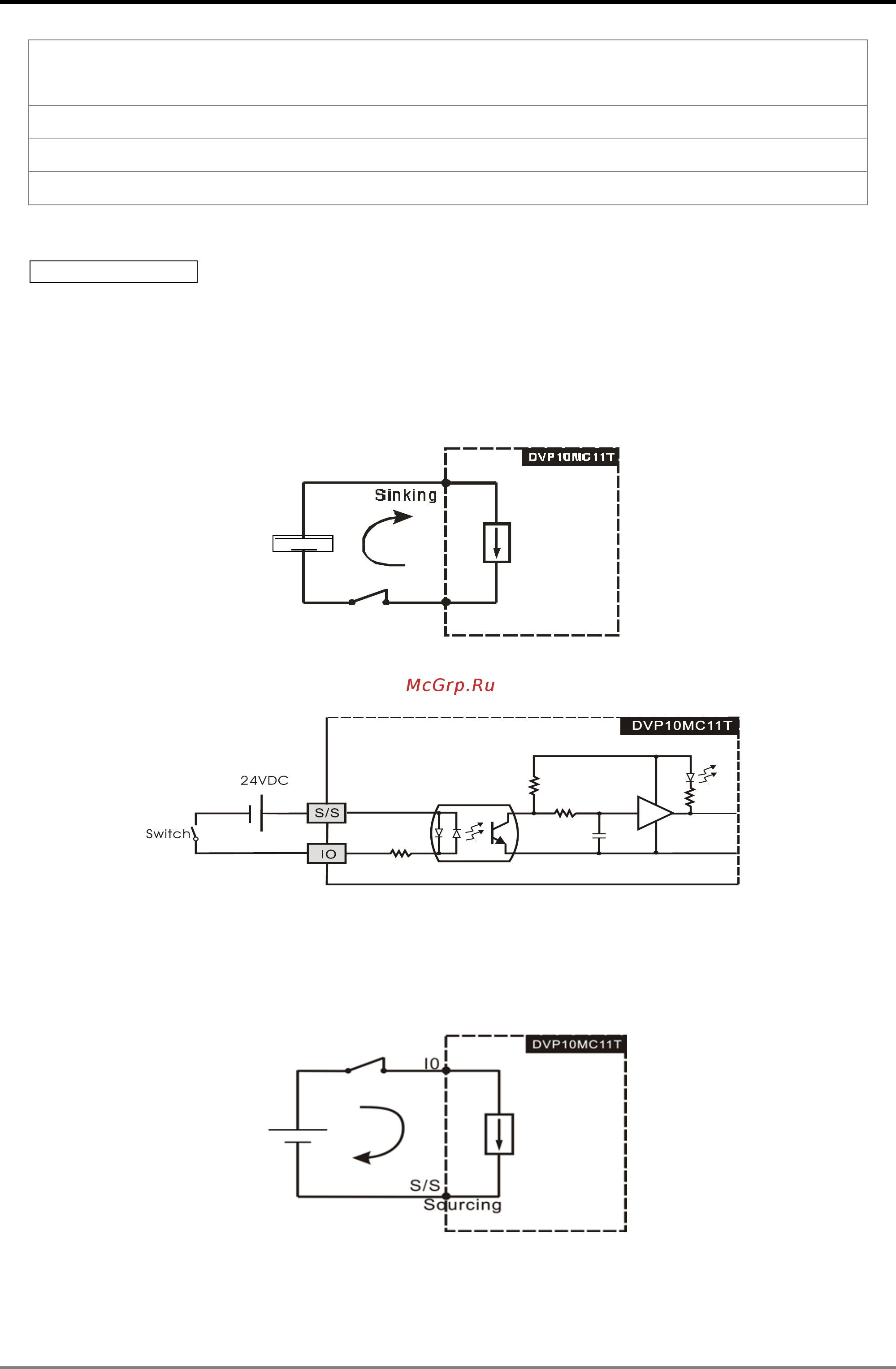 Delta Electronics DVP10MC11T [40/375] System installation