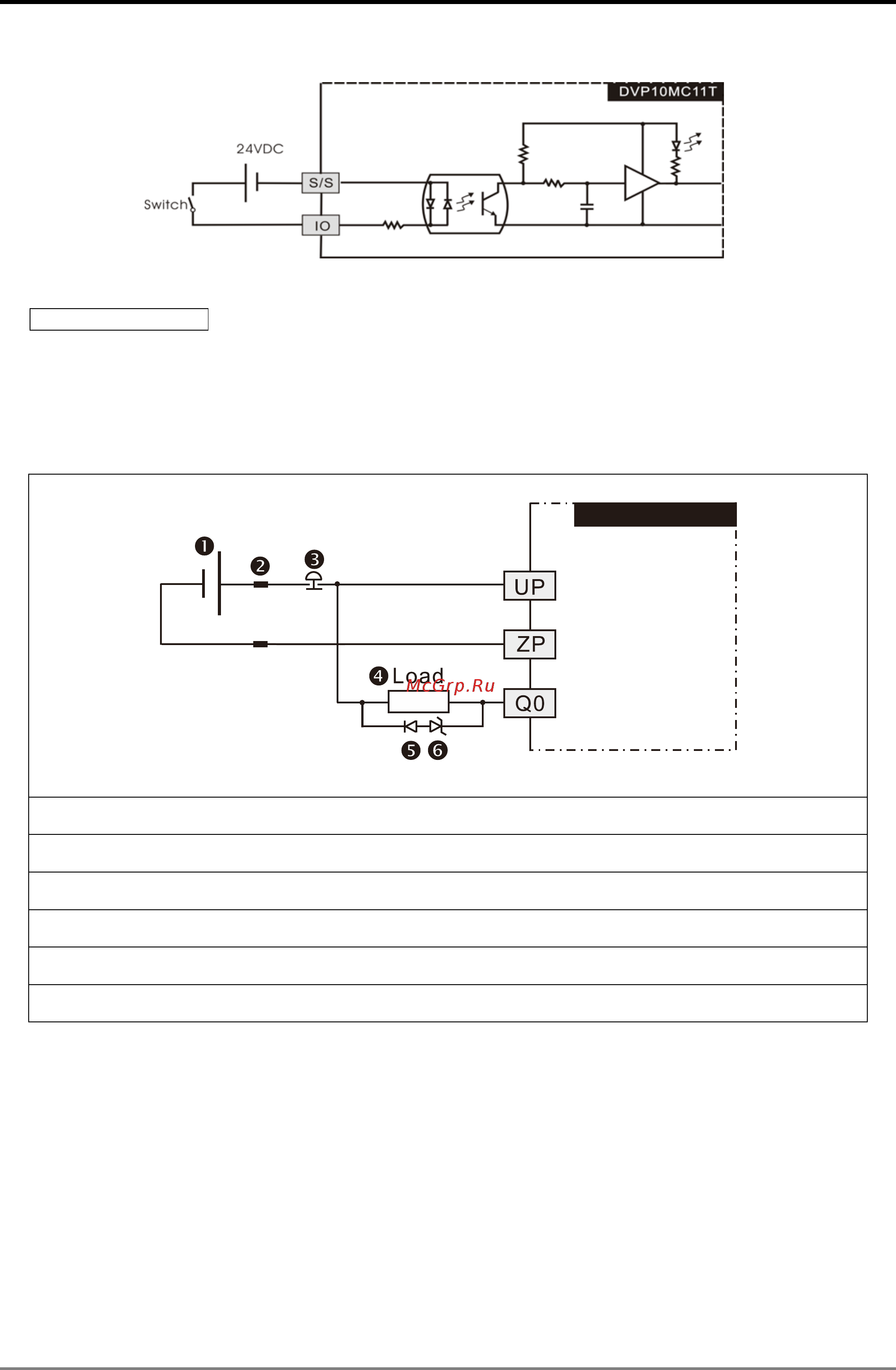 Delta Electronics DVP10MC11T [41/375] System installation