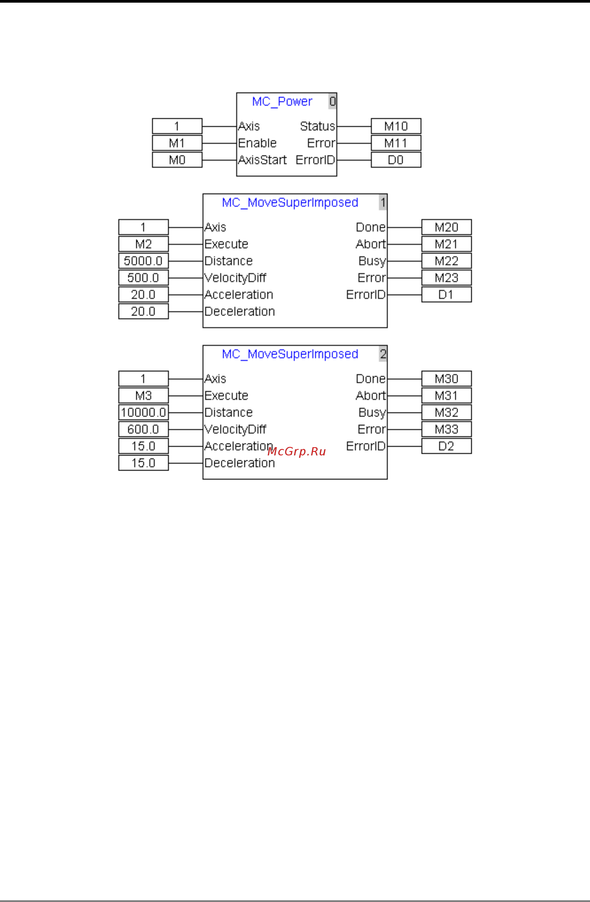 Delta Electronics DVP10MC11T [70/375] Motion control instructions