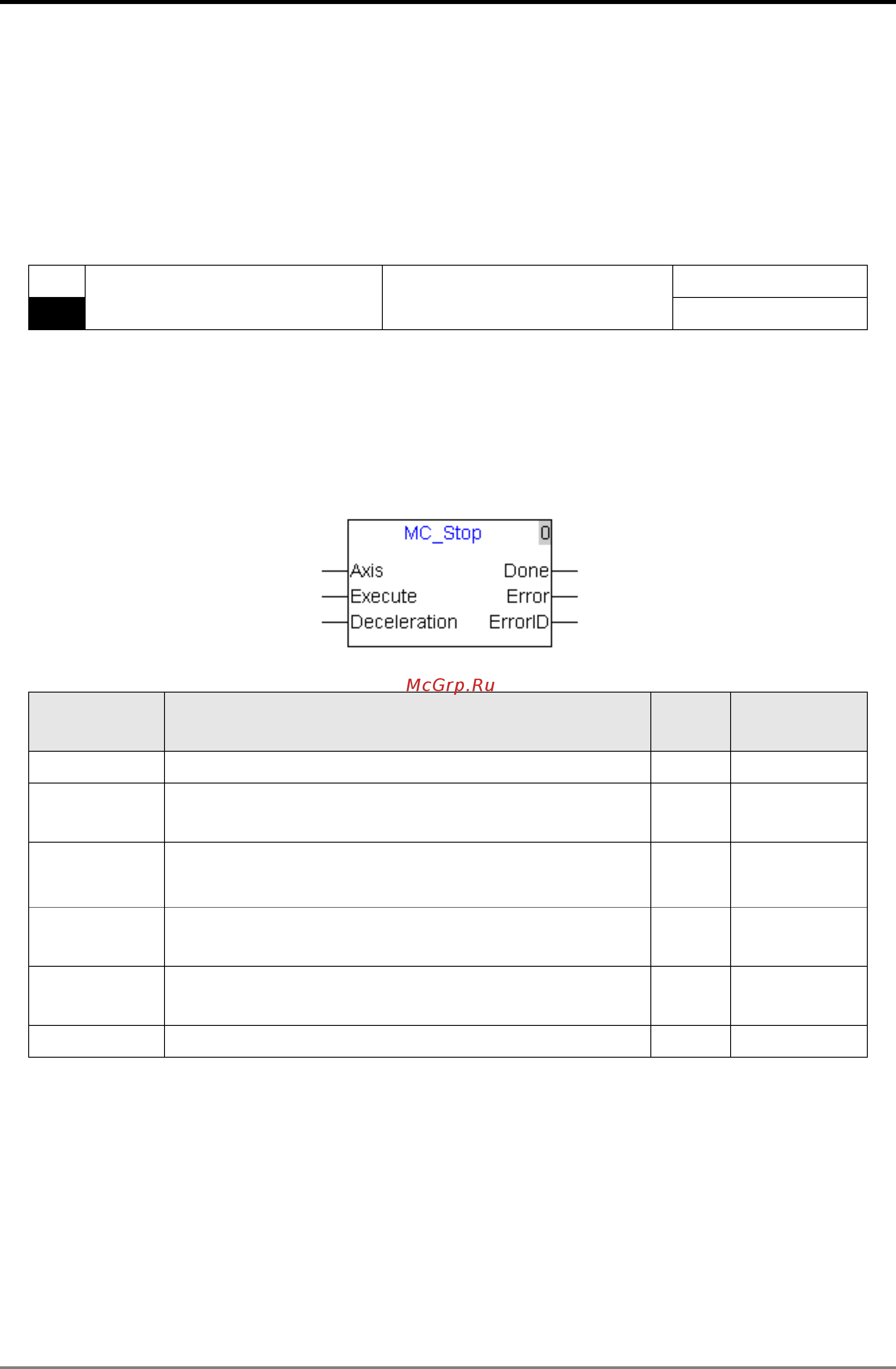 Delta Electronics DVP10MC11T [77/375] Mc_stop