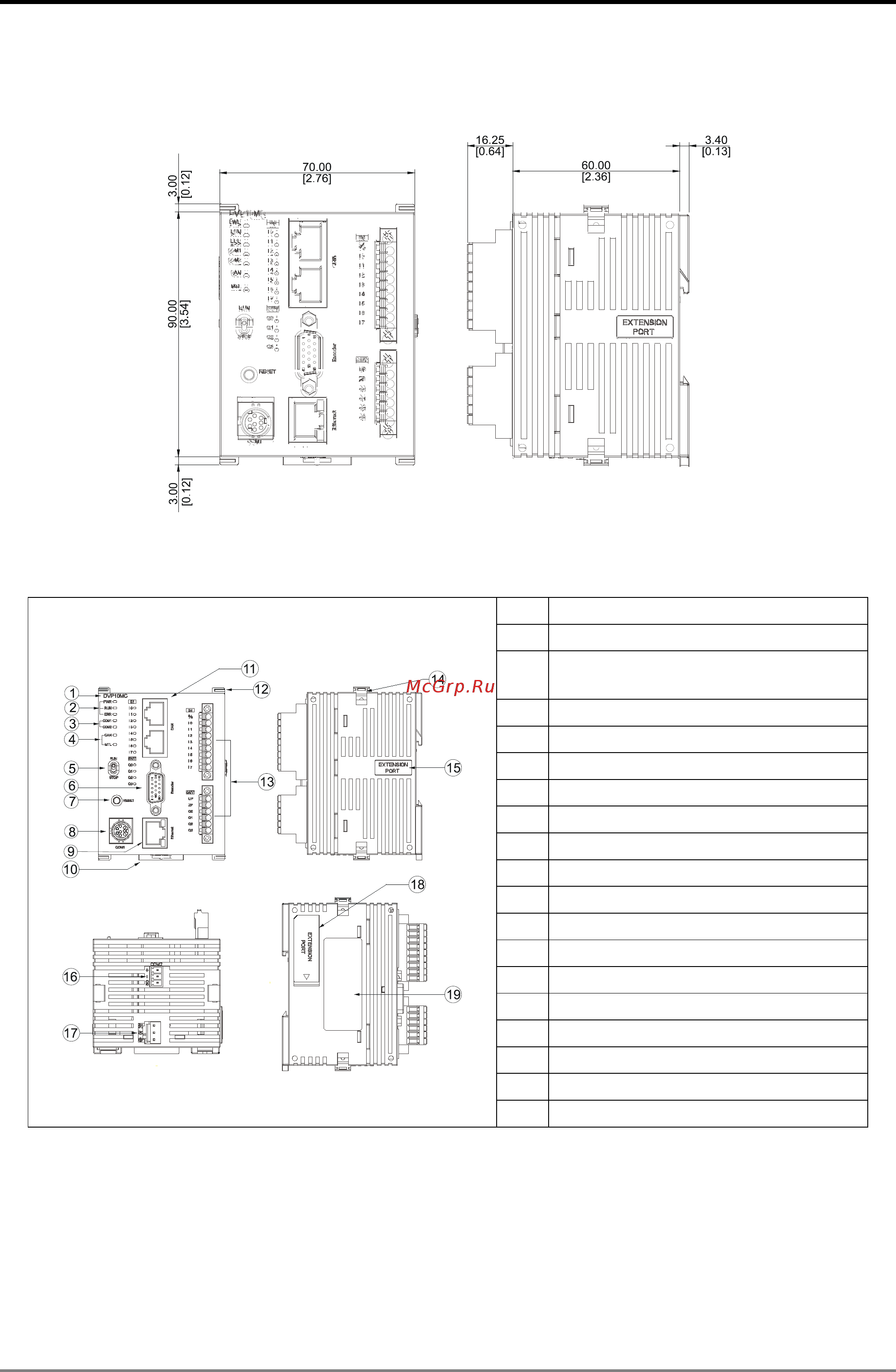 Delta Electronics DVP10MC11T [8/375] Profile and outline
