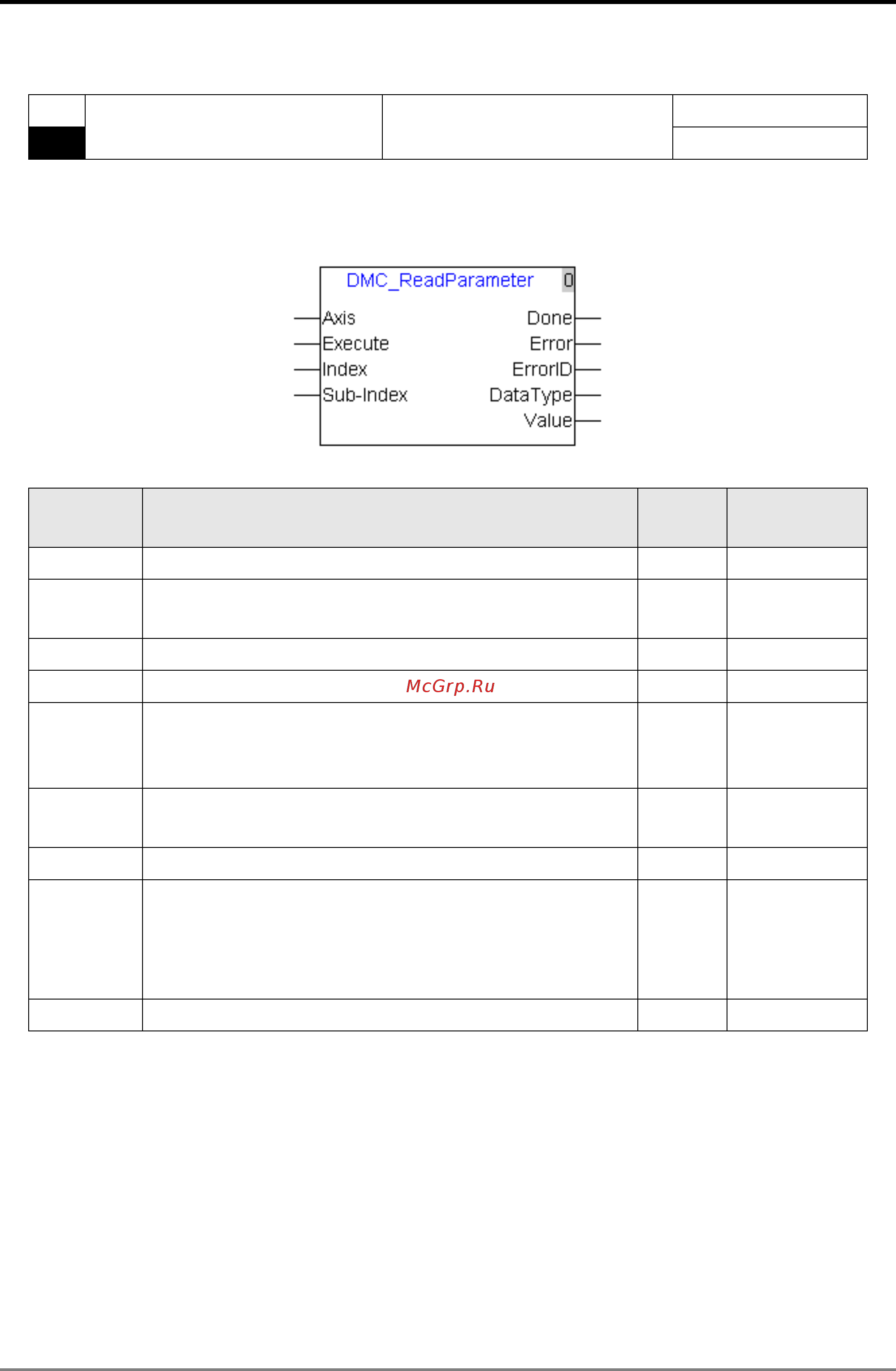 Delta Electronics DVP10MC11T [89/375] Dmc_readparameter