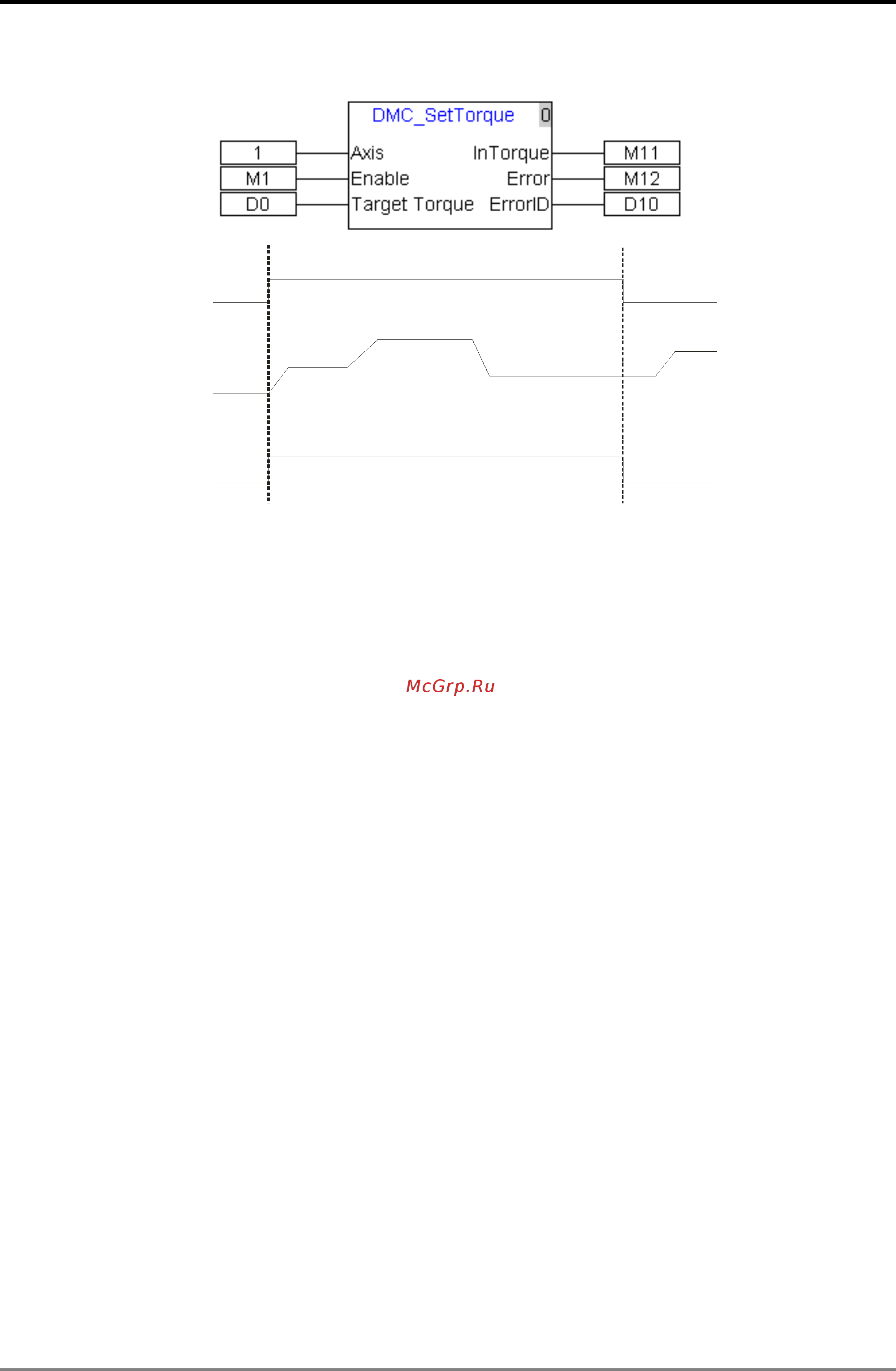 Delta Electronics DVP10MC11T [93/375] Motion control instructions
