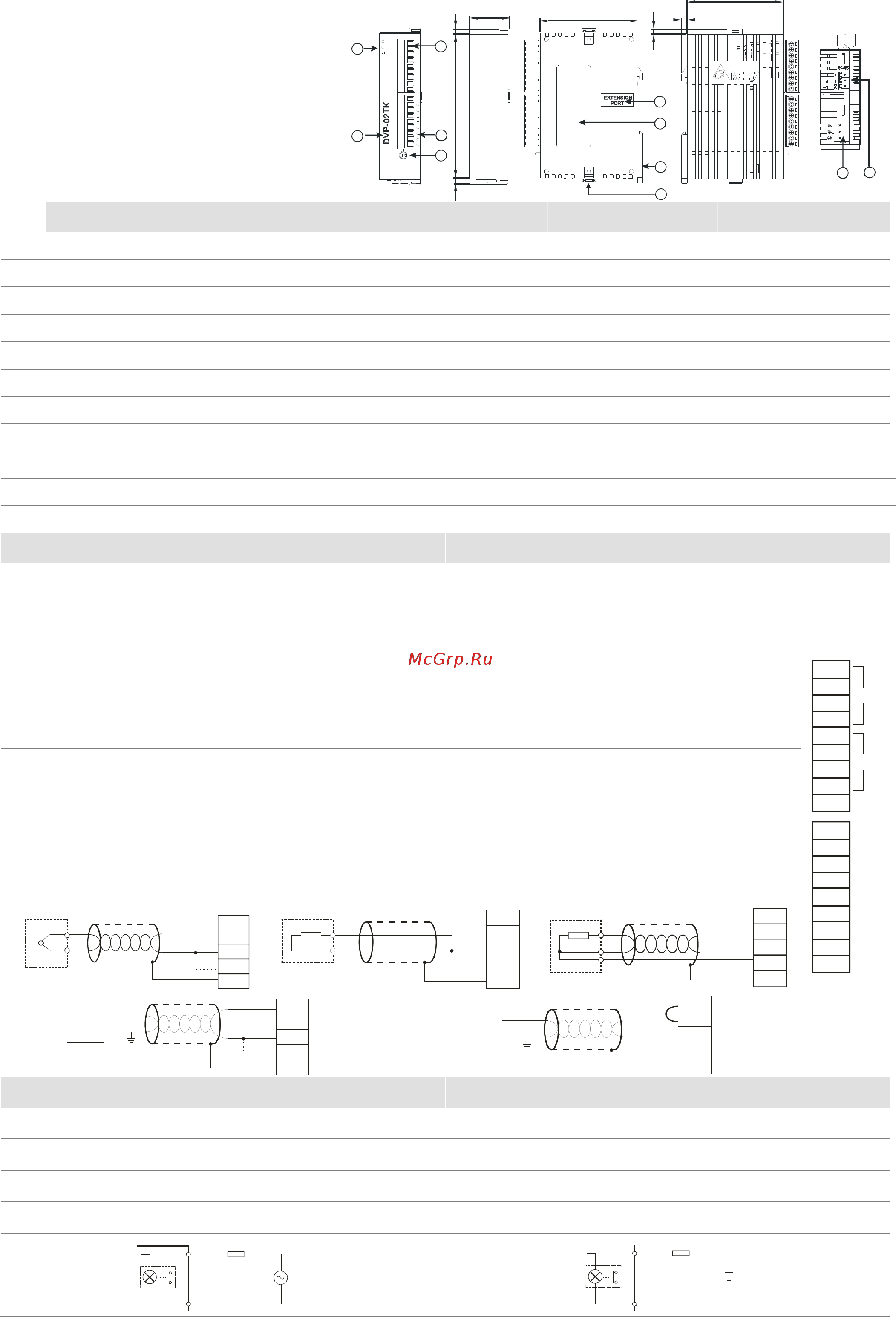 Delta Electronics DVP02TKR-S [2/2] En output tr çıkış tw 輸出 cn 输出
