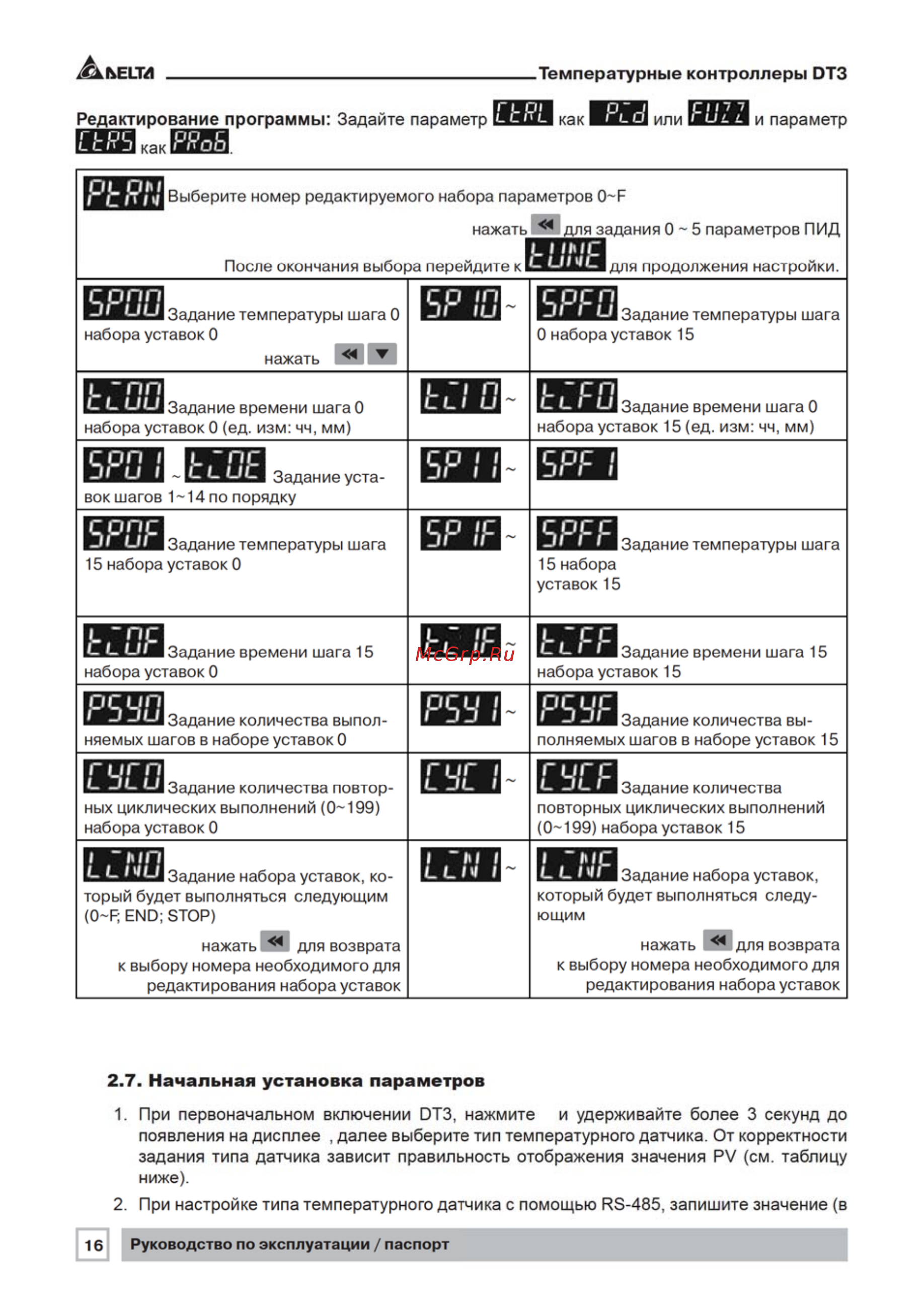 Delta Electronics DT340VA-V200 [16/56] 5р 5 11