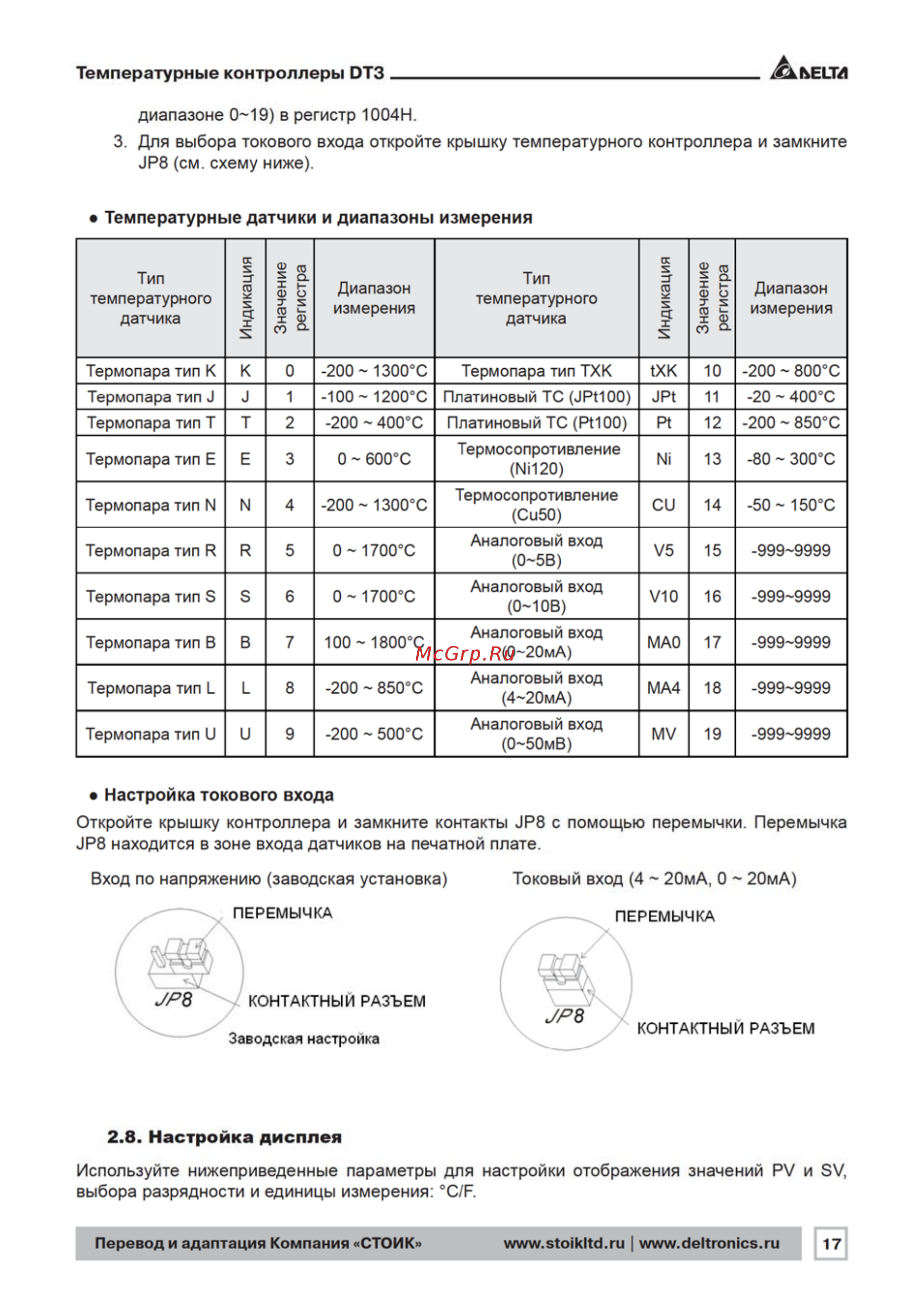 Delta Electronics DT340VA-V200 [17/56] Настройка дисплея