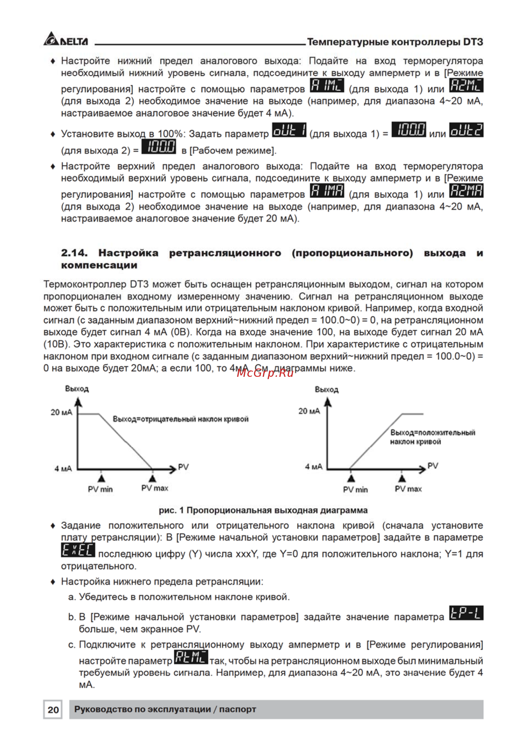 Delta Electronics DT340VA-V200 [20/56] Лпп иии