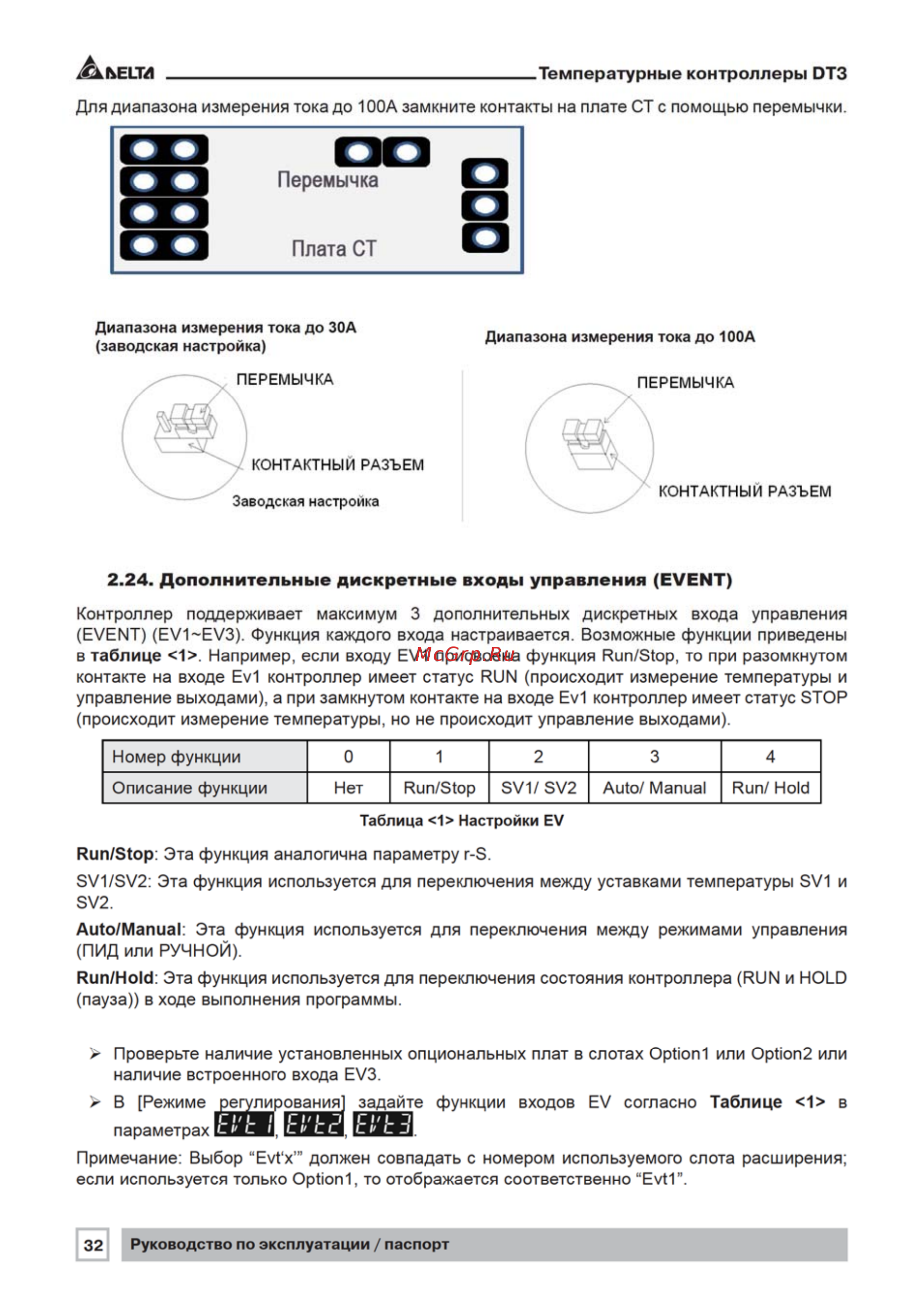 Delta Electronics DT360VD-0200 [32/56] Дополнительные дискретные входы управления event