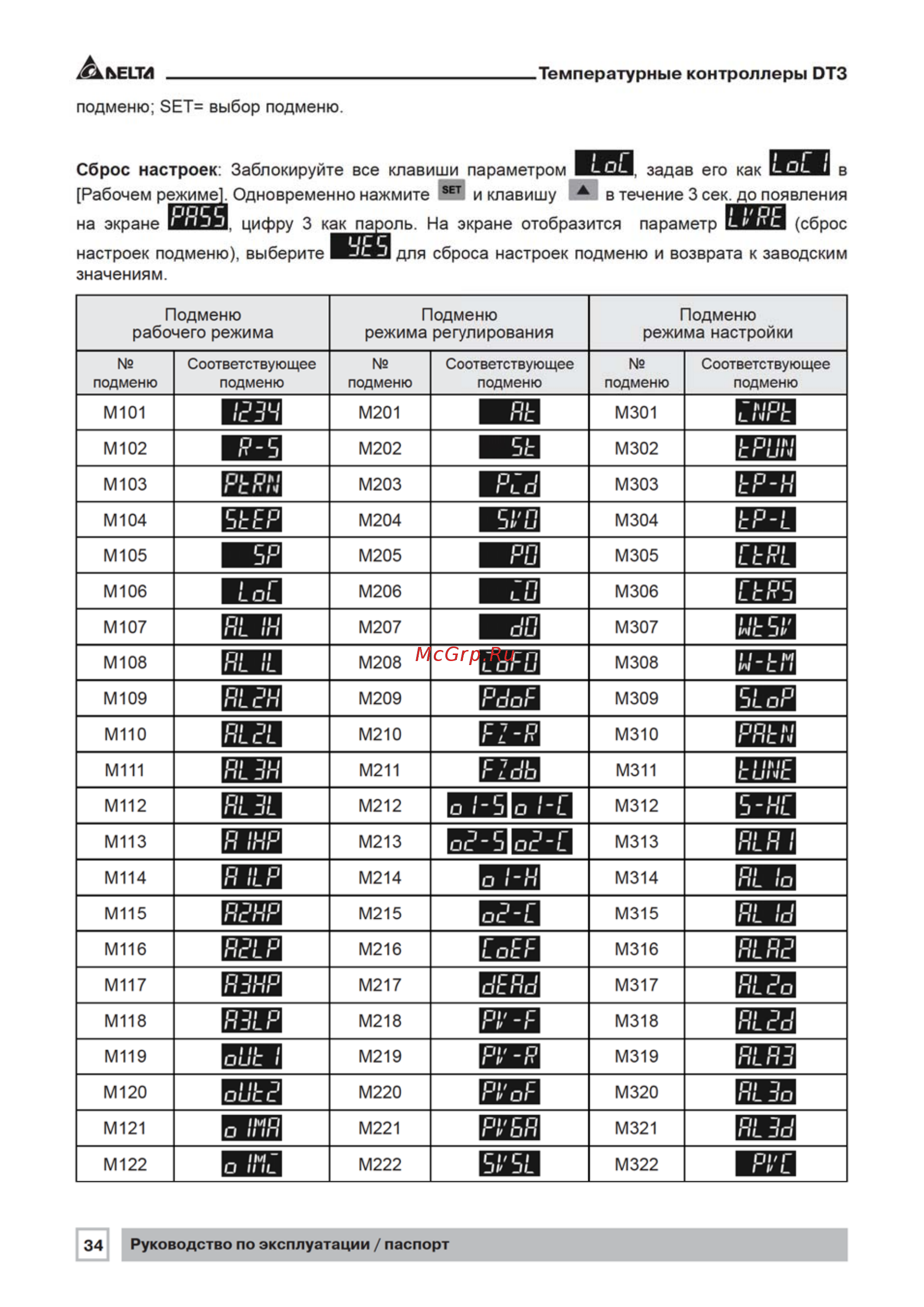 Delta Electronics DT360VD-0200 [34/56] Ши pi