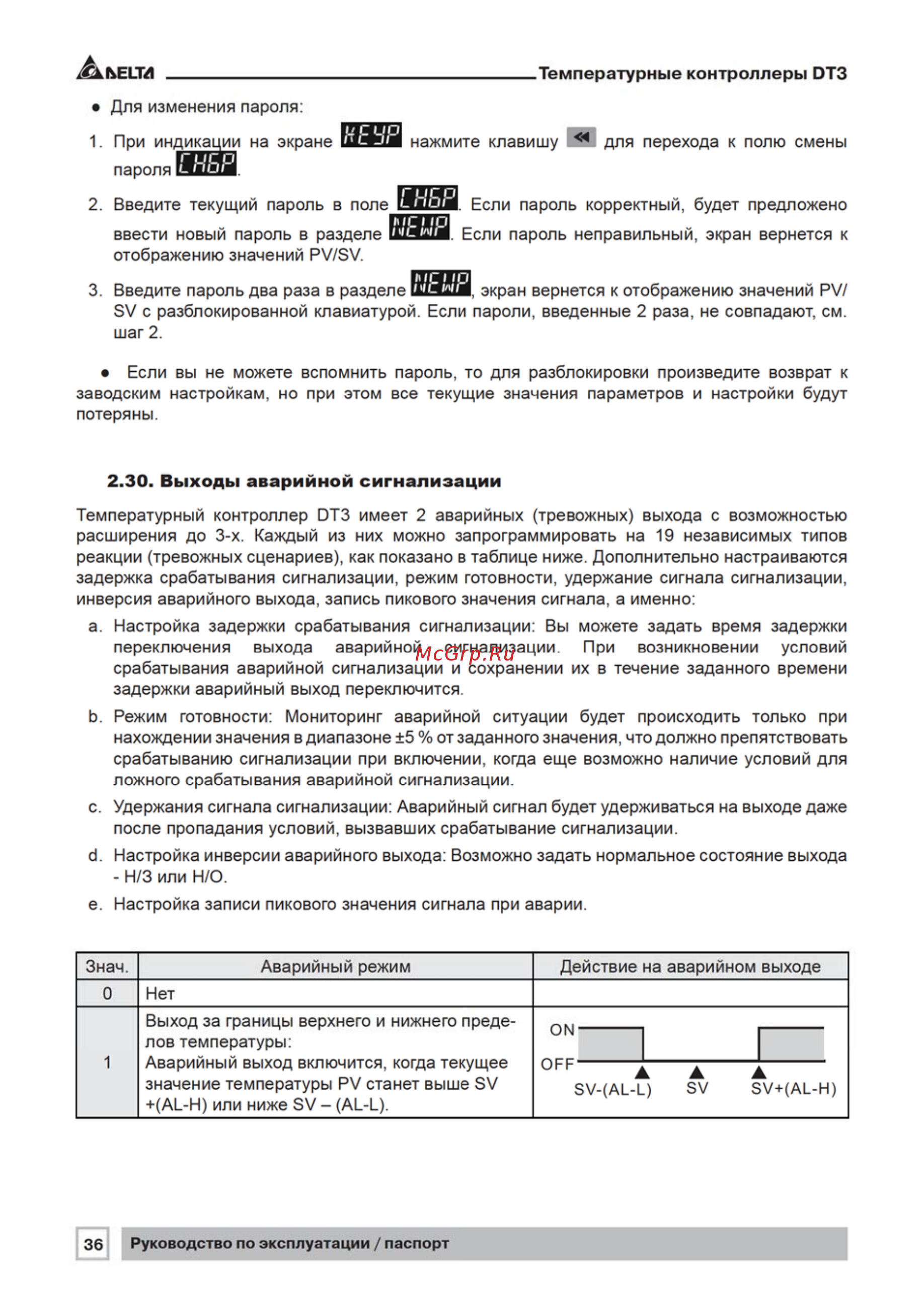 Delta Electronics DT360VD-0200 [36/56] Выходы аварийной сигнализации