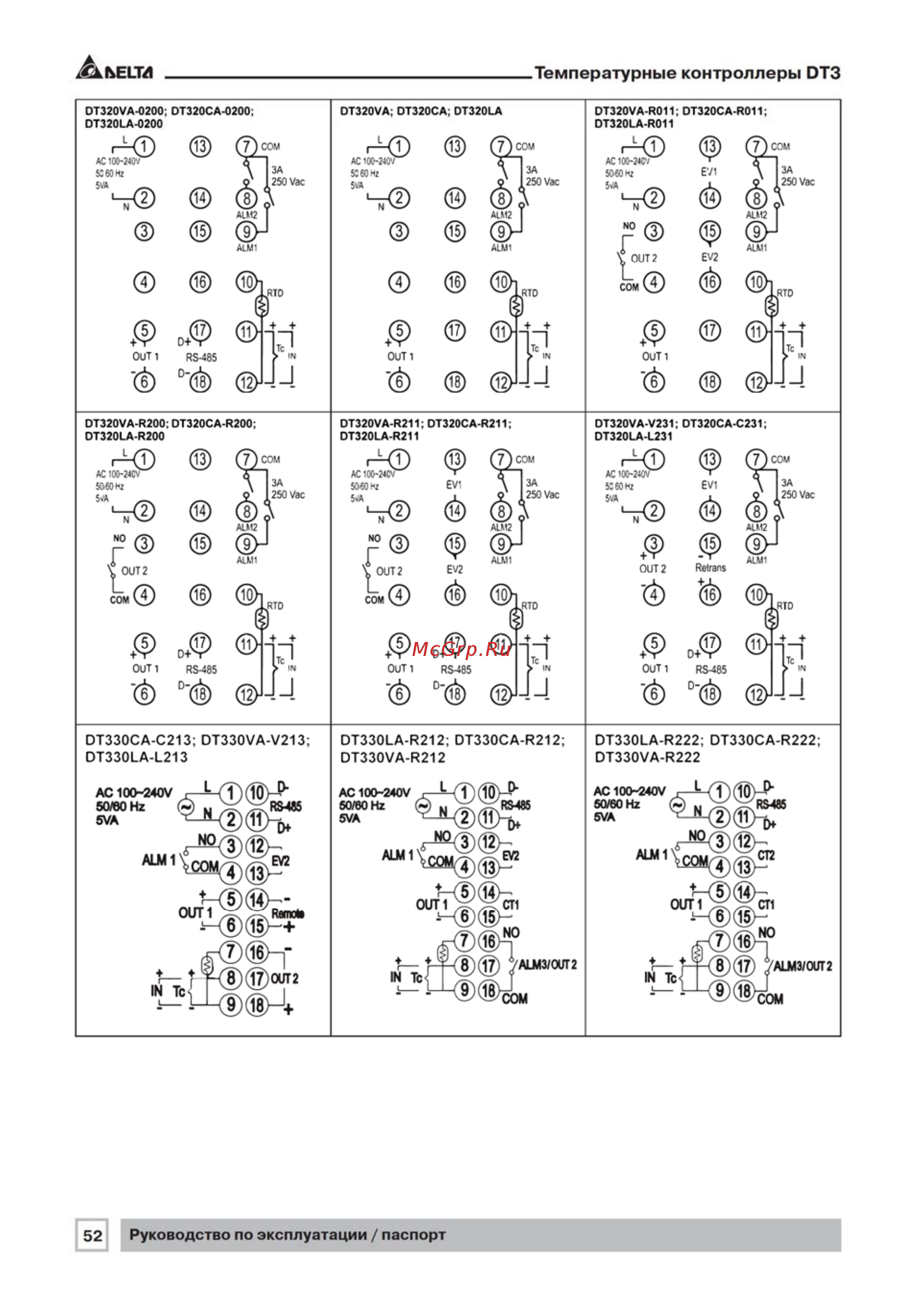 Delta Electronics DT360VA-V220 [52/56] Г не
