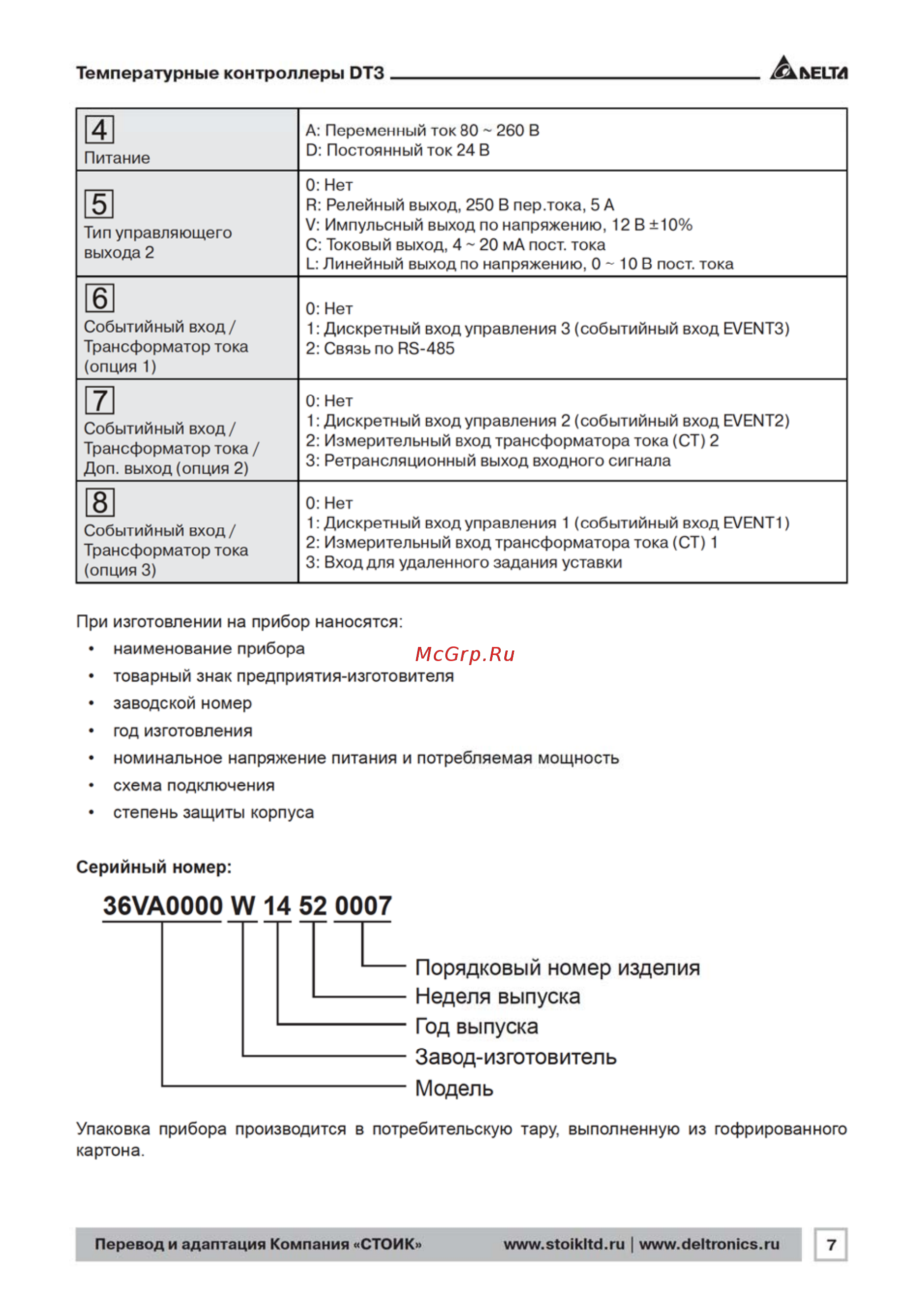 Delta Electronics DT340VA-V200 [7/56] Модель
