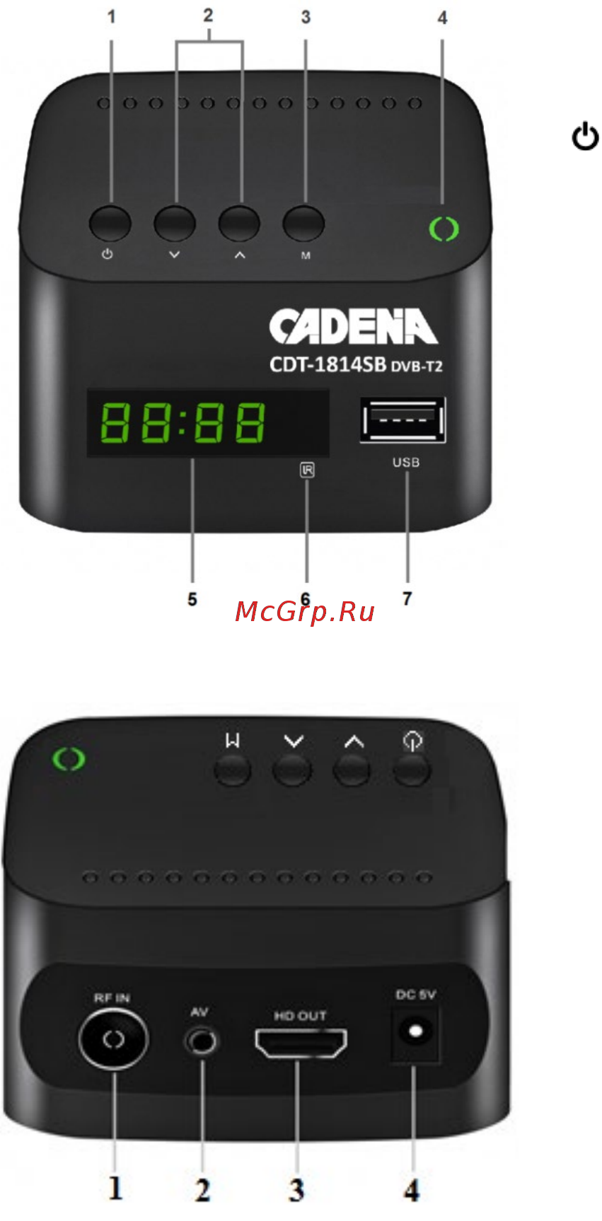 Cadena CDT-1814SB [4/20] Комплектация