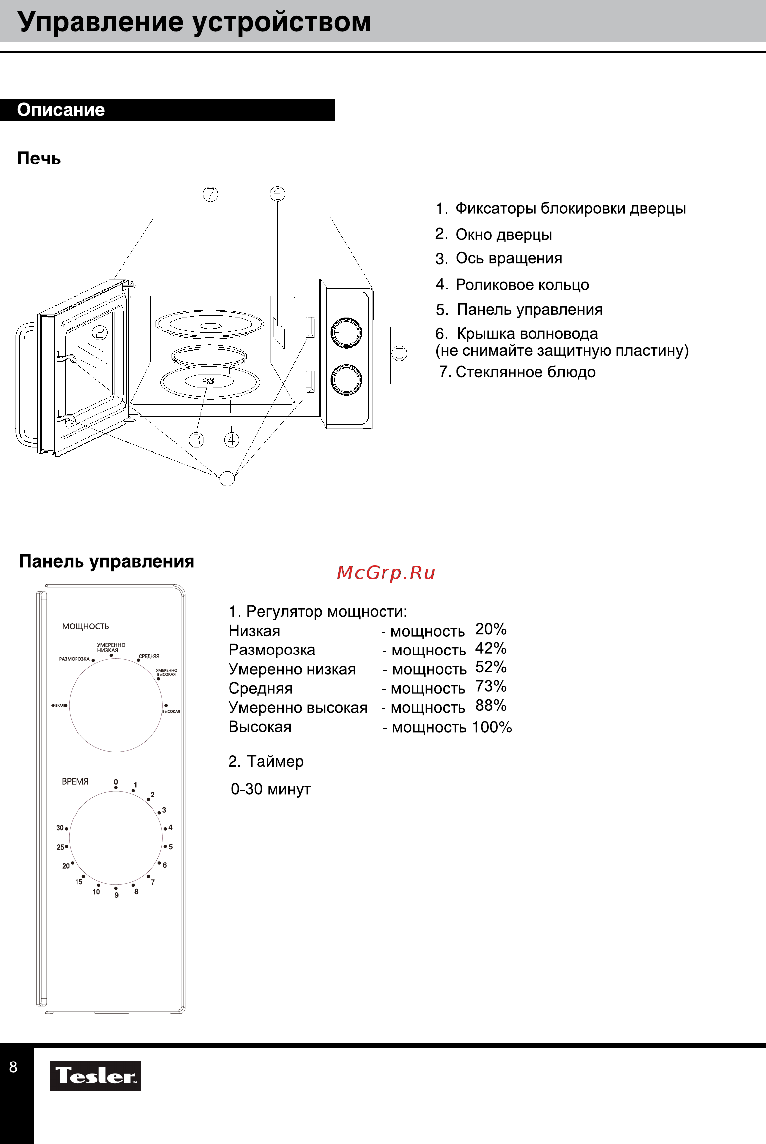 Tesler MM-2034 [8/11] Управление устройством