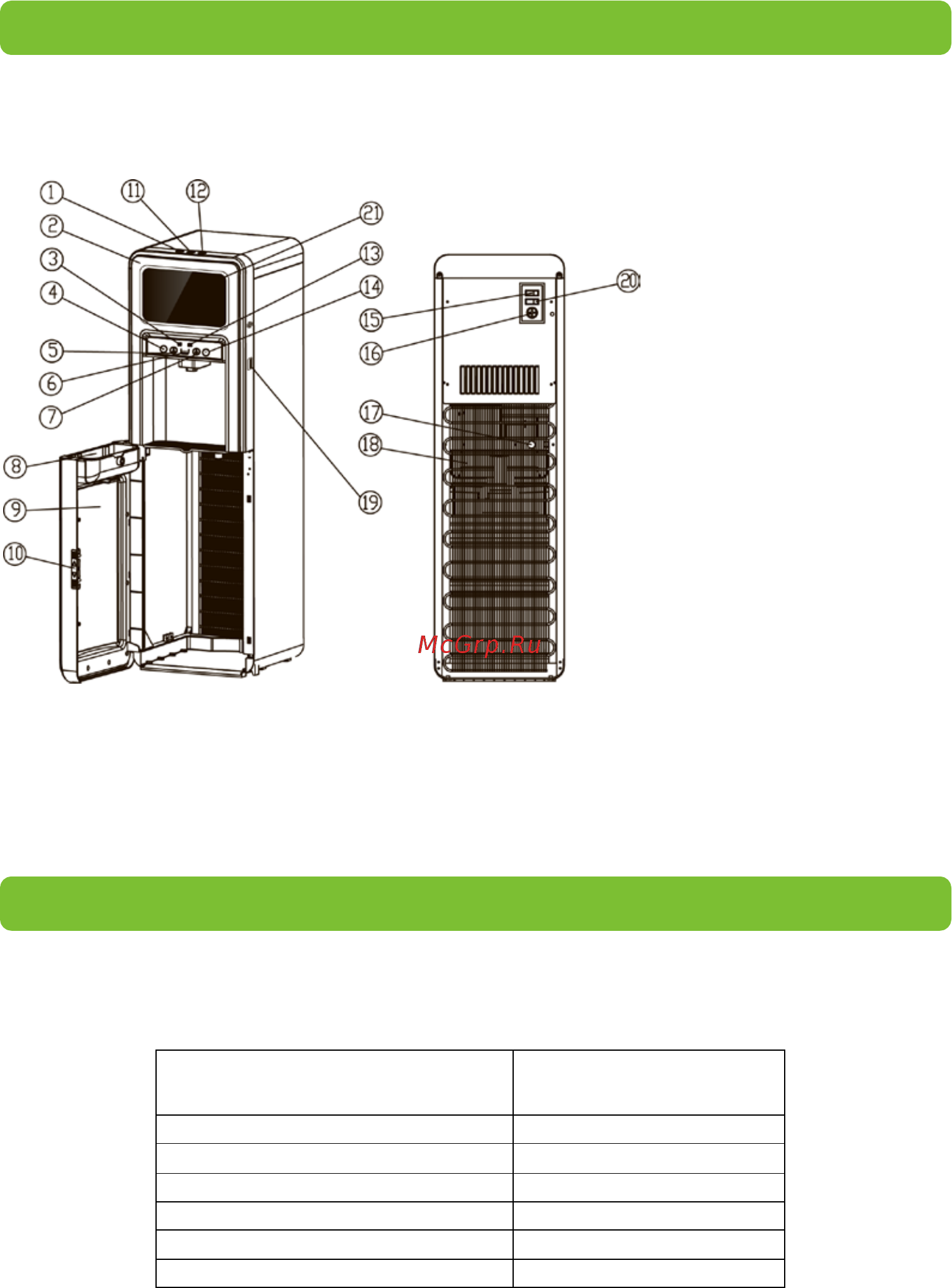 Ecotronic P5-LXAD [2/4] Схема аппарата и его описание технические характеристики