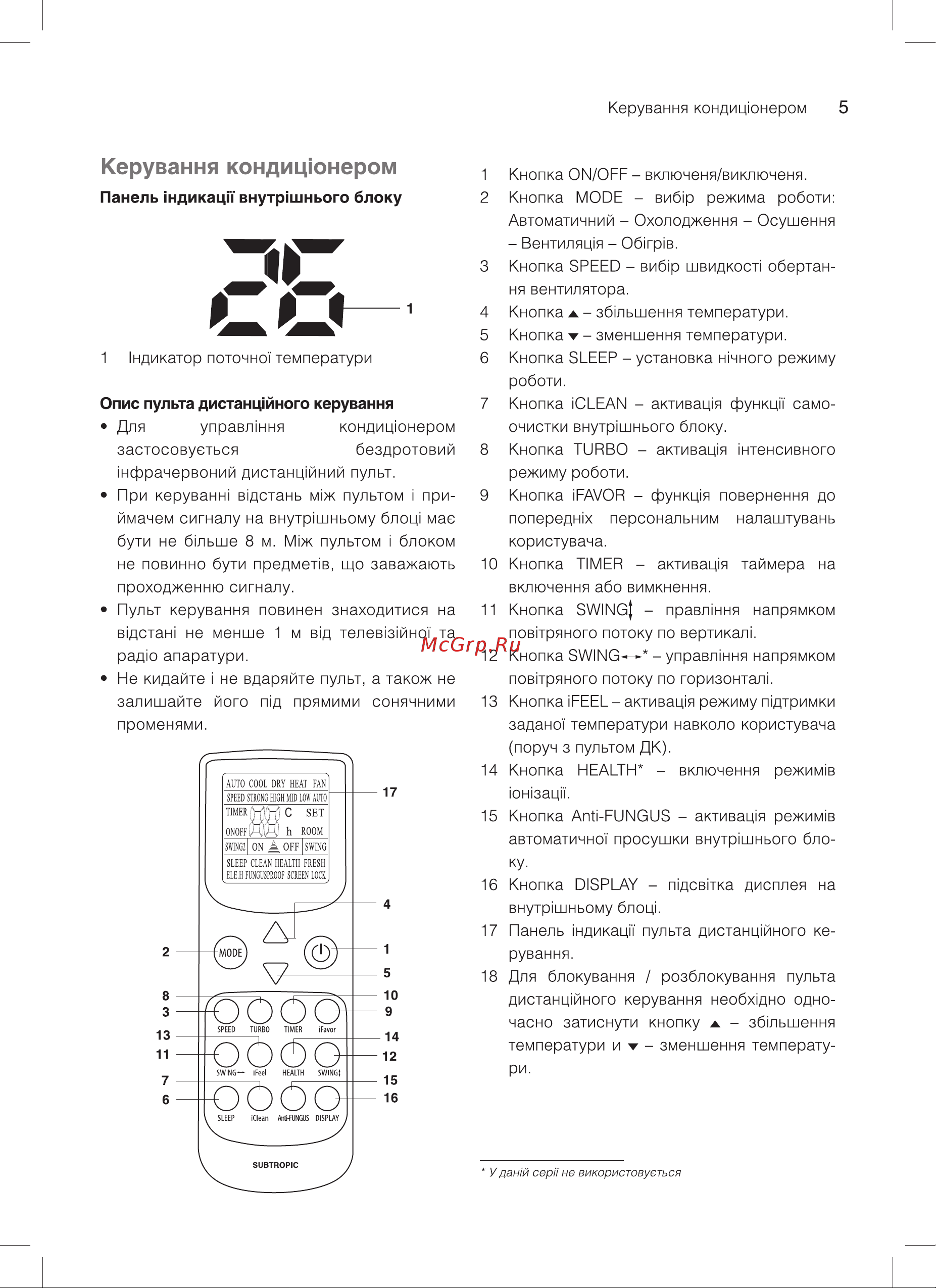 Subtropic SUB-07HN1_18Y [29/48] Керування кондицюнером