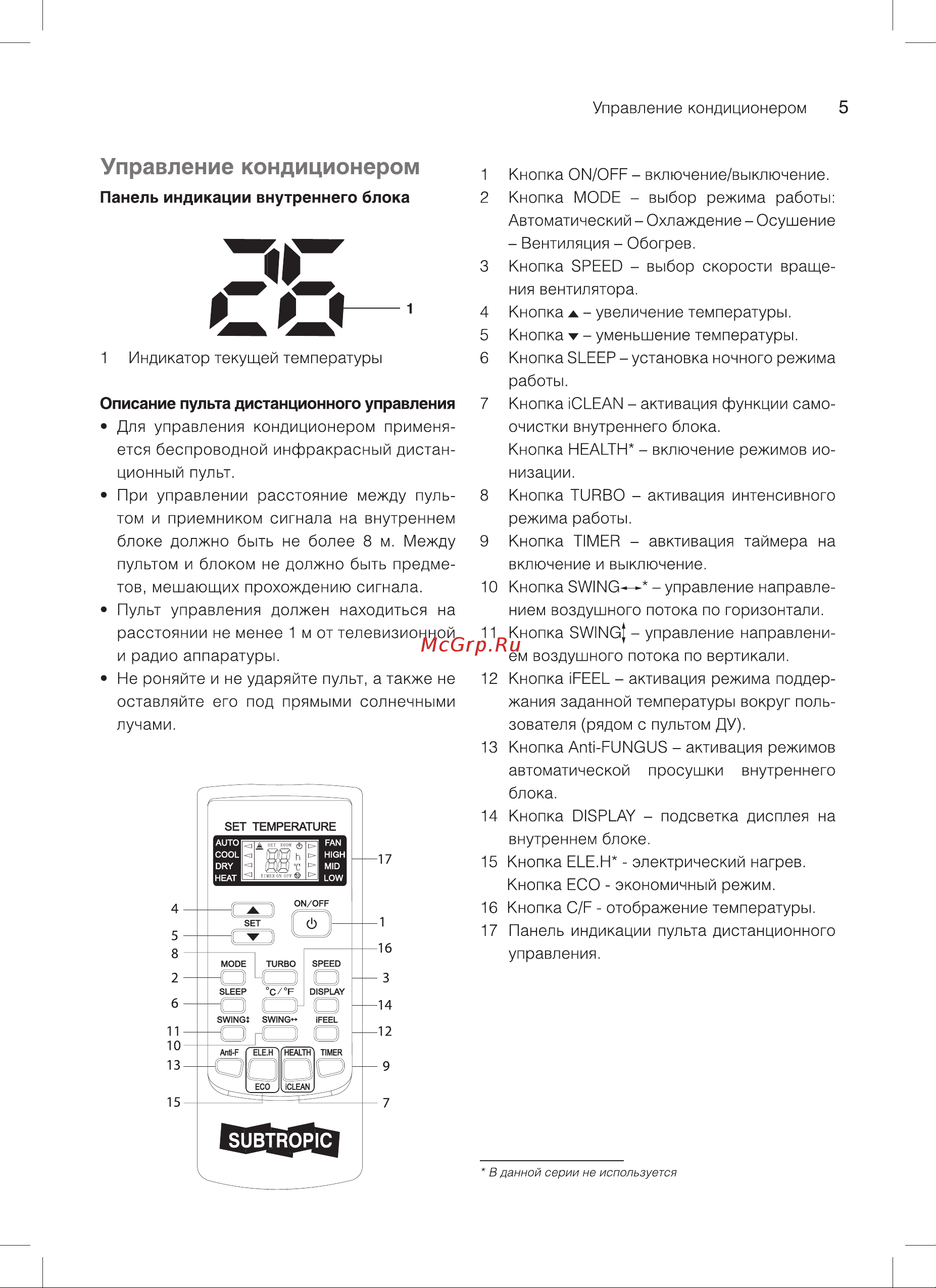 Subtropic SUB-07HN1_18Y [5/48] Управление кондиционером