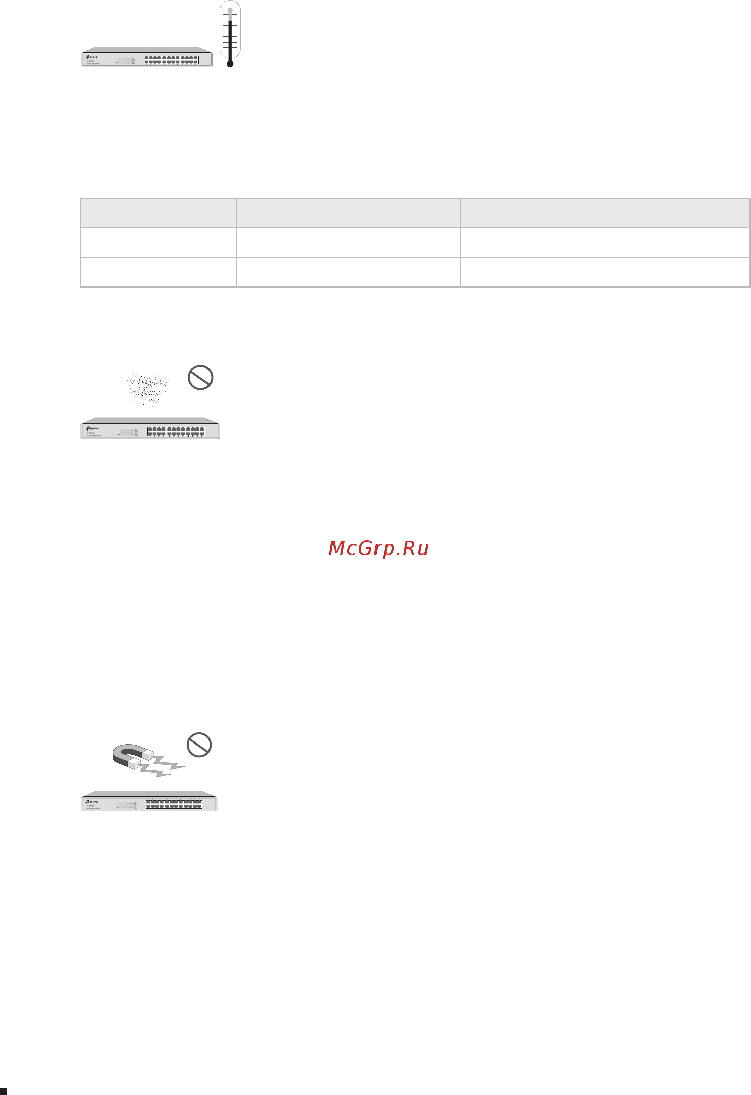 Tp-Link TL-SG1008MP V1 [14/24] Site requirements
