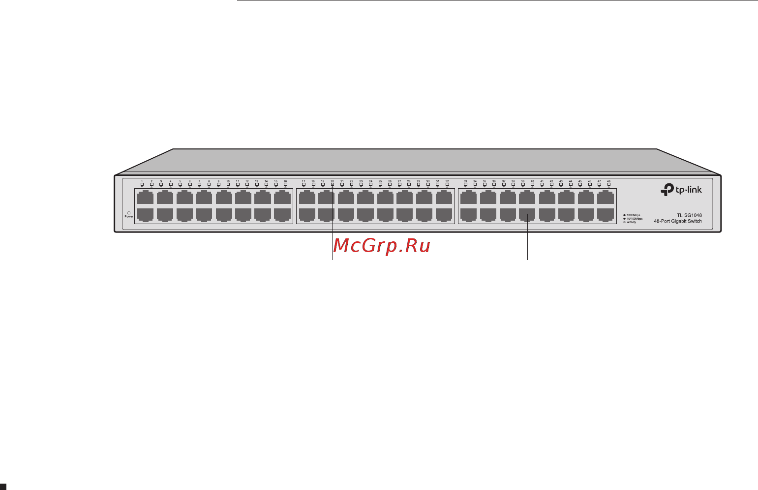 Tp-Link TL-SG1008MP V1 [6/24] Front panel
