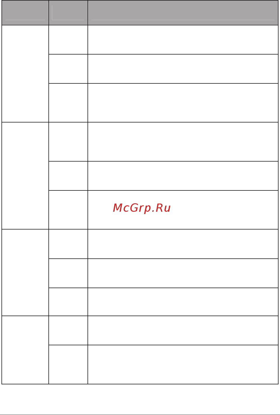 Tp-Link TL-SG1008P V1 [12/16] Name status indication