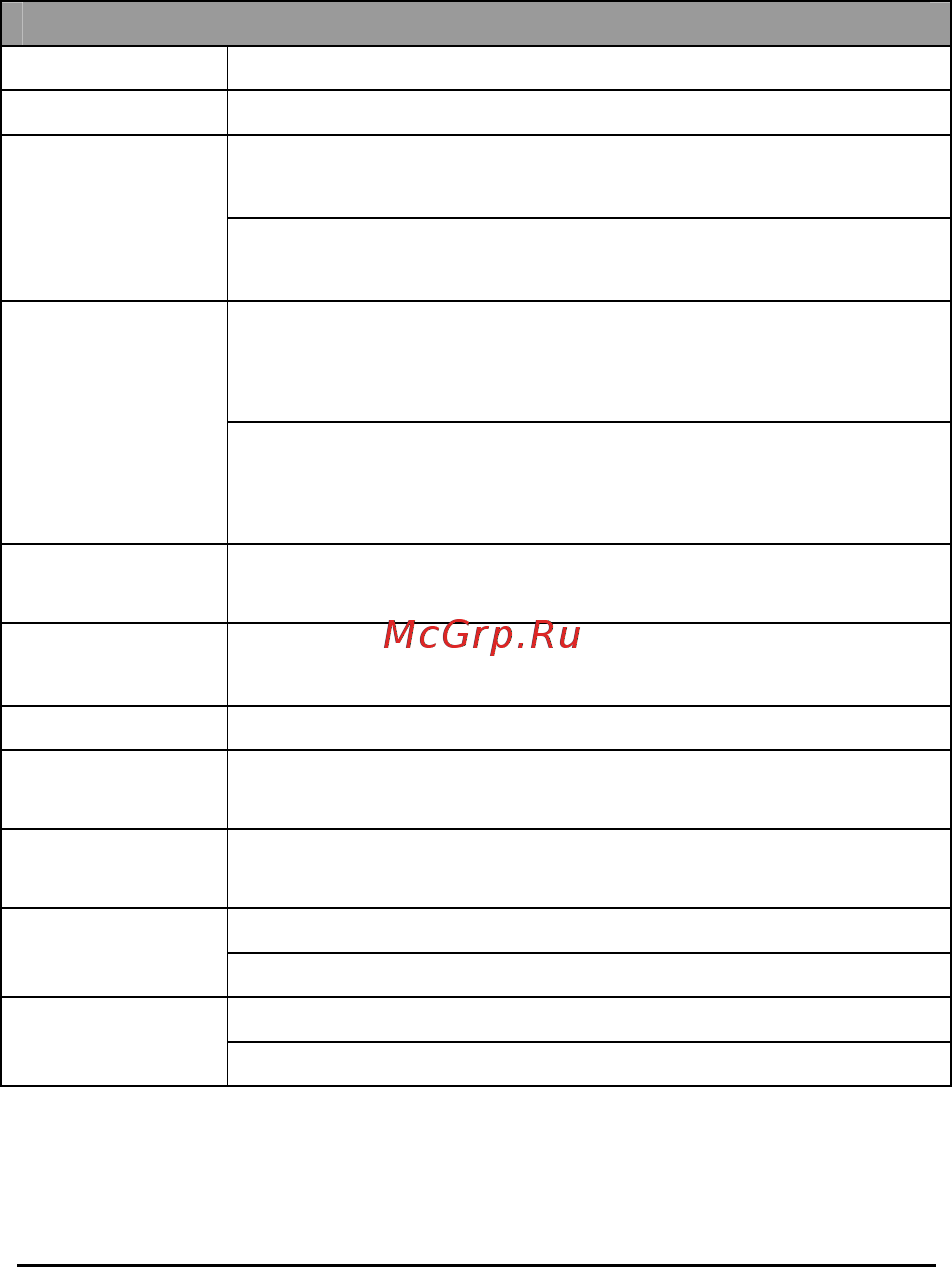 Tp-Link TL-SF1008P V3 [15/16] Appendix a specifications