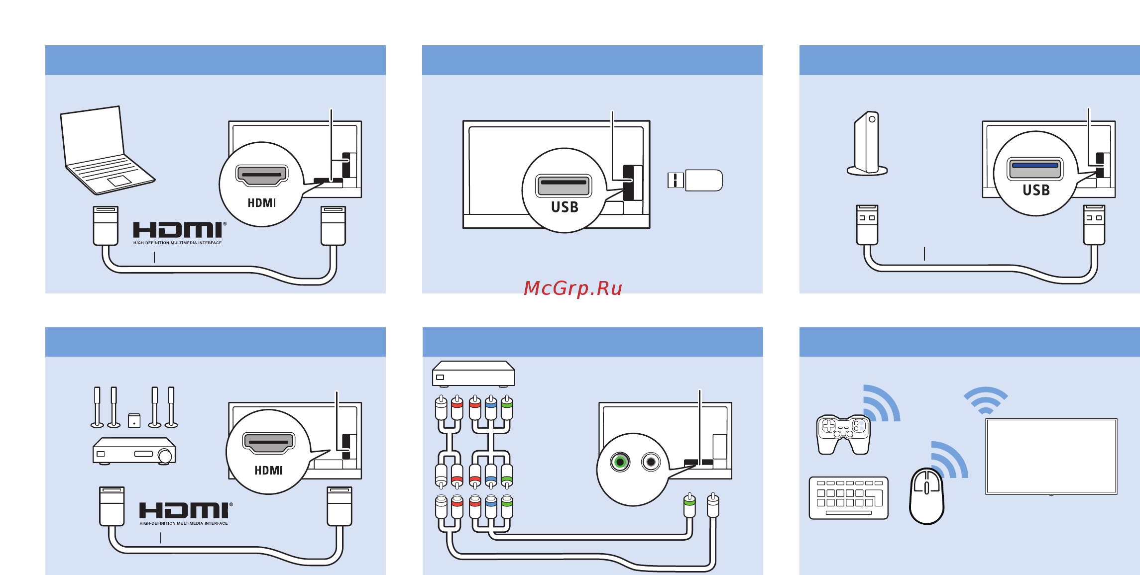 Philips 65PUS7303/60 Краткая инструкция онлайн [13/20] 397756