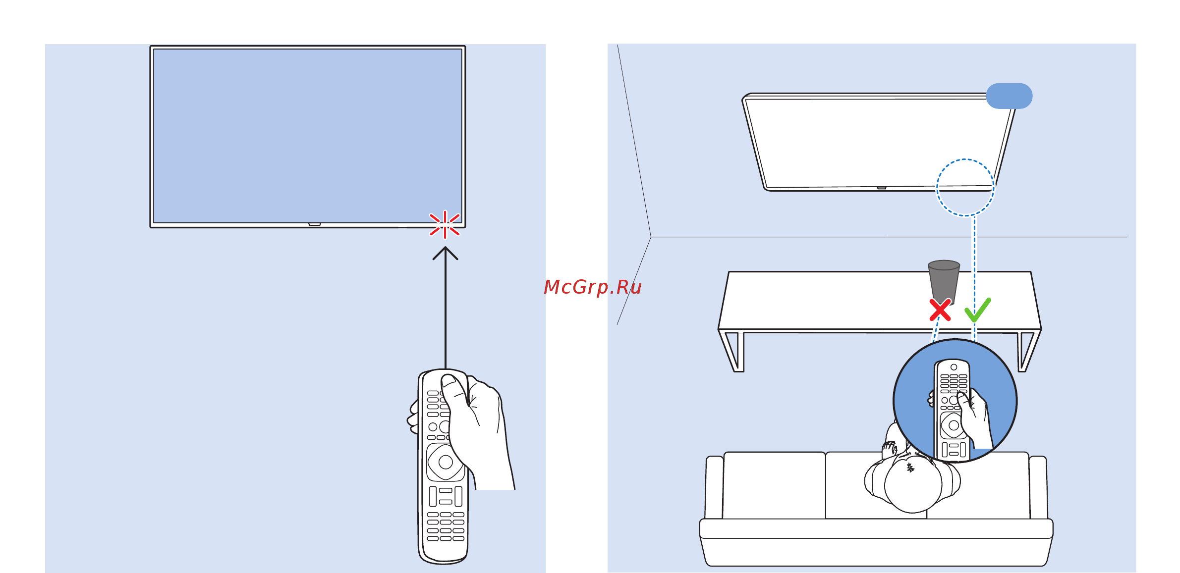 Philips 43PUS6503/60 Краткая инструкция онлайн [12/16] 397763