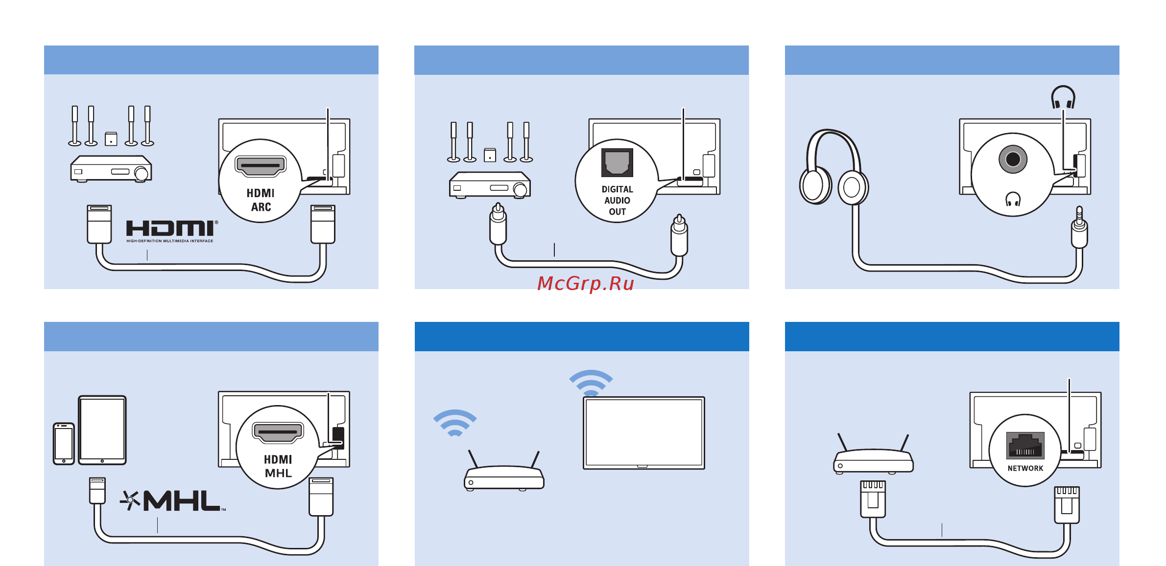 Philips 43PUS6503/60 [8/16] Hdmi 1 2 3