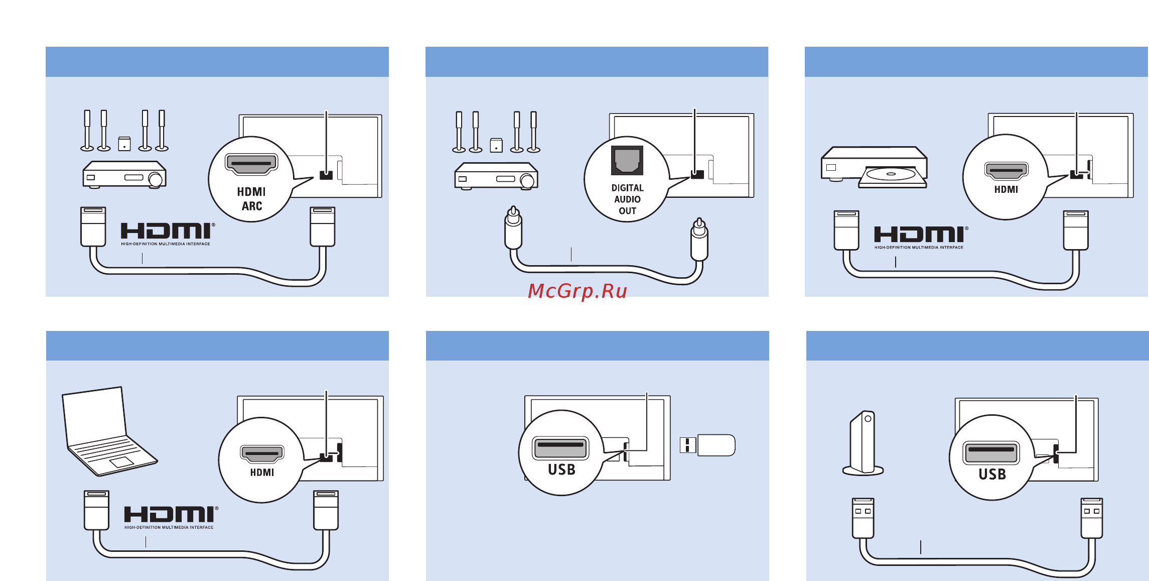 Philips 43PFS5813/60 Краткая инструкция онлайн [7/12] 397765