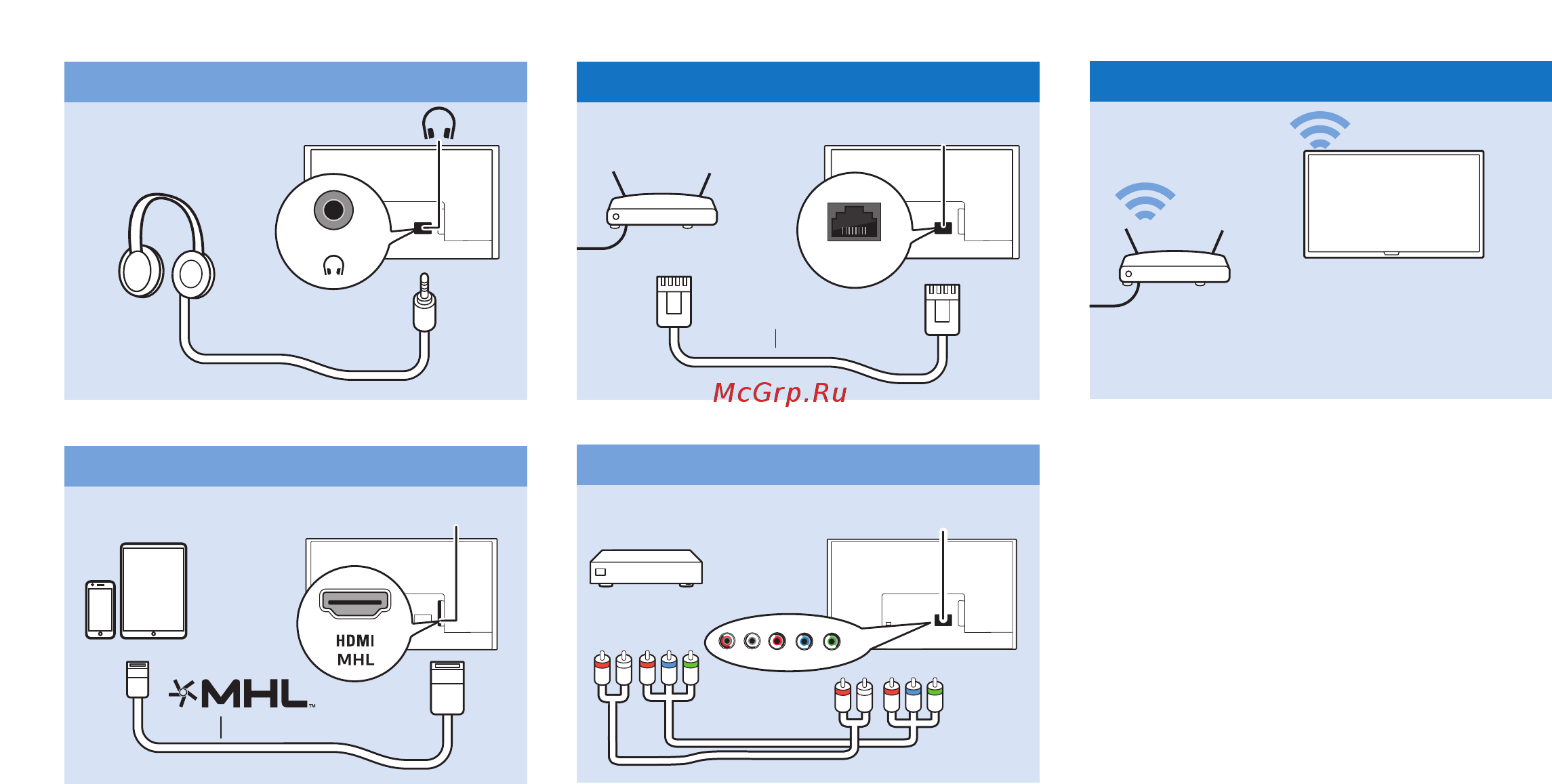 Philips 43PFS5813/60 [8/12] Ethernet
