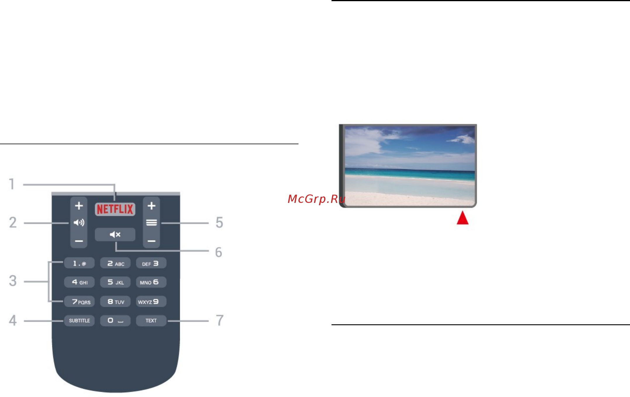 Philips 32PHS5813/60 [7/68] Джойстик внешние элементы управления